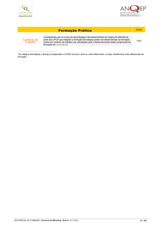  
Formação Prática Horas
 
Contexto de
Trabalho
Considerando que os cursos de aprendizagem são desenvolvidos em regime de alternância, 
parte das UFCD que integram a formação tecnológica podem ser desenvolvidas na formação 
pratica em contexto de trabalho (ver orientações para o desenvolvimento desta componente de 
formação em www.iefp.pt)
1500
 
2
Os códigos assinalados a laranja correspondem a UFCD comuns a dois ou mais referenciais, ou seja, transferíveis entre referenciais de 
formação.
   
REFERENCIAL DE FORMAÇÃO | Técnico/a de Marketing - Nível 4 | 14-11-2012  6 / 45
 