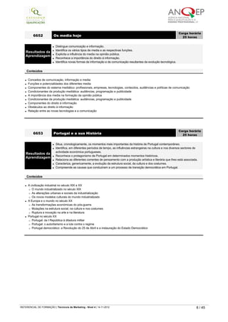 l Conceitos de comunicação, informação e media
l Funções e potencialidades dos diferentes media
l Componentes do sistema mediático: profissionais, empresas, tecnologias, conteúdos, audiências e políticas de comunicação
l Condicionantes da produção mediática: audiências, programação e publicidade
l A importância dos media na formação da opinião pública
l Condicionantes da produção mediática: audiências, programação e publicidade
l Componentes do direito à informação
l Obstáculos ao direito à informação
l Relação entre as novas tecnologias e a comunicação
6652 Os media hoje
Carga horária
25 horas
 
Resultados da
Aprendizagem
l Distingue comunicação e informação.
l Identifica os vários tipos de media e as respectivas funções.
l Explicita a influência do media na opinião pública.
l Reconhece a importância do direito à informação.
l Identifica novas formas de informação e de comunicação resultantes da evolução tecnológica.
 
Conteúdos
l A civilização industrial no século XIX e XX
¡ O mundo industrializado no século XIX
¡ As alterações urbanas e sociais da industrialização
¡ Os novos modelos culturais do mundo industrializado
l A Europa e o mundo no século XX
¡ As transformações económicas do pós-guerra
¡ Mutações na estrutura social, na cultura e nos costumes
¡ Ruptura e inovação na arte e na literatura
l Portugal no século XX
¡ Portugal: da I República à ditadura militar
¡ Portugal: o autoritarismo e a luta contra o regime
¡ Portugal democrático: a Revolução do 25 de Abril e a instauração do Estado Democrático
6653 Portugal e a sua História
Carga horária
25 horas
 
Resultados da
Aprendizagem
l Situa, cronologicamente, os momentos mais importantes da história de Portugal contemporâneo.
l Identifica, em diferentes períodos de tempo, as influências estrangeiras na cultura e nos diversos sectores de 
actividade económica portugueses.
l Reconhece o protagonismo de Portugal em determinados momentos históricos.
l Relaciona as diferentes correntes de pensamento com a produção artística e literária que lhes está associada.
l Caracteriza, genericamente, a evolução da estrutura social, da cultura e dos costumes.
l Compreende as causas que conduziram a um processo de transição democrática em Portugal.
 
Conteúdos
   
REFERENCIAL DE FORMAÇÃO | Técnico/a de Marketing - Nível 4 | 14-11-2012  8 / 45
 
