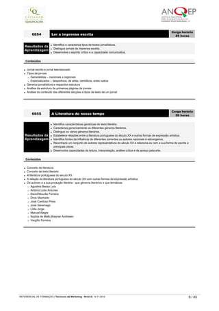 l Jornal escrito e jornal televisionado
l Tipos de jornais
¡ Generalistas – nacionais e regionais
¡ Especializados – desportivos, de artes, científicos, entre outros
l Géneros jornalísticos e respectiva estrutura
l Análise da estrutura de primeiras páginas de jornais
l Análise do conteúdo das diferentes secções e tipos de texto de um jornal
6654 Ler a imprensa escrita
Carga horária
25 horas
 
Resultados da
Aprendizagem
l Identifica e caracteriza tipos de textos jornalísticos.
l Distingue jornais da imprensa escrita.
l Desenvolve o espírito crítico e a capacidade comunicativa.
 
Conteúdos
l Conceito de literatura
l Conceito de texto literário
l A literatura portuguesa do século XX
l A relação da literatura portuguesa do século XX com outras formas de expressão artística
l Os autores e a sua produção literária - que géneros literários e que temáticas
¡ Agustina Bessa Luís
¡ António Lobo Antunes
¡ David Mourão Ferreira
¡ Dinis Machado
¡ José Cardoso Pires
¡ José Saramago
¡ Lídia Jorge
¡ Manuel Alegre
¡ Sophia de Mello Breyner Andresen
¡ Vergílio Ferreira
6655 A Literatura do nosso tempo
Carga horária
50 horas
 
Resultados da
Aprendizagem
l Identifica características genéricas do texto literário.
l Caracteriza genericamente os diferentes géneros literários.
l Distingue os vários géneros literários.
l Estabelece relações entre a literatura portuguesa do século XX e outras formas de expressão artística.
l Identifica fontes de influência de diferentes correntes ou autores nacionais e estrangeiros.
l Reconhece um conjunto de autores representativos do século XX e relaciona-os com a sua forma de escrita e
principais obras.
l Desenvolve capacidades de leitura, interpretação, análise crítica e de apreço pela arte.
 
Conteúdos
   
REFERENCIAL DE FORMAÇÃO | Técnico/a de Marketing - Nível 4 | 14-11-2012  9 / 45
 