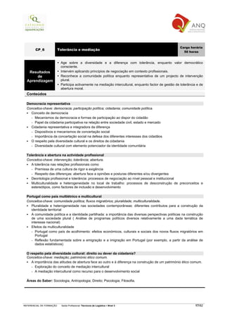 Carga horária
        CP_6              Tolerância e mediação
                                                                                                           50 horas


                           Age sobre a diversidade e a diferença com tolerância, enquanto valor democrático
                           consciente.
   Resultados              Intervém aplicando princípios de negociação em contexto profissionais.
       de                  Reconhece a comunidade política enquanto representativa de um projecto de intervenção
  Aprendizagem             plural.
                           Participa activamente na mediação intercultural, enquanto factor de gestão de tolerância e de
                           abertura moral.
  Conteúdos

  Democracia representativa
  Conceitos-chave: democracia; participação política; cidadania; comunidade política.
    Conceito de democracia
    - Mecanismos da democracia e formas de participação ao dispor do cidadão
    - Papel da cidadania participativa na relação entre sociedade civil, estado e mercado
    Cidadania representativa e integradora da diferença
    - Dispositivos e mecanismos de concertação social
    - Importância da concertação social na defesa dos diferentes interesses dos cidadãos
    O respeito pela diversidade cultural e os direitos de cidadania
    - Diversidade cultural com elemento potenciador da identidade comunitária

  Tolerância e abertura na actividade profissional
  Conceitos-chave: intervenção; tolerância; abertura.
     A tolerância nas relações profissionais como
     - Premissa de uma cultura de rigor e exigência
     - Respeito das diferenças: abertura face a opiniões e posturas diferentes e/ou divergentes
     Deontologia profissional e tolerância: processos de negociação ao nível pessoal e institucional
     Multiculturalidade e heterogeneidade no local de trabalho: processos de desconstrução de preconceitos e
     estereótipos, como factores de inclusão e desenvolvimento

  Portugal como país multiétnico e multicultural
  Conceitos-chave: comunidade política; fluxos migratórios; pluralidade; multiculturalidade.
    Pluralidade e heterogeneidade nas sociedades contemporâneas: diferentes contributos para a construção da
    identidade territorial
    A comunidade política e a identidade partilhada: a importância das diversas perspectivas políticas na construção
    de uma sociedade plural ( Análise de programas políticos diversos relativamente a uma dada temática de
    interesse nacional)
    Efeitos da multiculturalidade
    - Portugal como país de acolhimento: efeitos económicos, culturais e sociais dos novos fluxos migratórios em
       Portugal
    - Reflexão fundamentada sobre a emigração e a imigração em Portugal (por exemplo, a partir da análise de
       dados estatísticos)

  O respeito pela diversidade cultural: direito ou dever da cidadania?
  Conceitos-chave: mediação; património ético comum.
     A importância das atitudes de abertura face ao outro e à diferença na construção de um património ético comum.
     - Exploração do conceito de mediação intercultural
     - A mediação intercultural como recurso para o desenvolvimento social

  Áreas do Saber: Sociologia, Antropologia; Direito; Psicologia; Filosofia.




REFERENCIAL DE FORMAÇÃO     Saída Profissional: Técnico/a de Logística   Nível 3                                   17/82
 