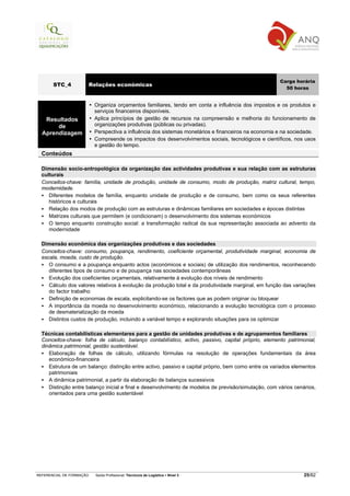 Carga horária
       STC_4              Relações económicas
                                                                                                        50 horas


                           Organiza orçamentos familiares, tendo em conta a influência dos impostos e os produtos e
                           serviços financeiros disponíveis.
   Resultados              Aplica princípios de gestão de recursos na compreensão e melhoria do funcionamento de
       de                  organizações produtivas (públicas ou privadas).
  Aprendizagem             Perspectiva a influência dos sistemas monetários e financeiros na economia e na sociedade.
                           Compreende os impactos dos desenvolvimentos sociais, tecnológicos e científicos, nos usos
                           e gestão do tempo.
  Conteúdos

  Dimensão socio-antropológica da organização das actividades produtivas e sua relação com as estruturas
  culturais
  Conceitos-chave: família, unidade de produção, unidade de consumo, modo de produção, matriz cultural, tempo,
  modernidade.
     Diferentes modelos de família, enquanto unidade de produção e de consumo, bem como os seus referentes
     históricos e culturais
     Relação dos modos de produção com as estruturas e dinâmicas familiares em sociedades e épocas distintas
     Matrizes culturais que permitem (e condicionam) o desenvolvimento dos sistemas económicos
     O tempo enquanto construção social: a transformação radical da sua representação associada ao advento da
     modernidade

  Dimensão económica das organizações produtivas e das sociedades
  Conceitos-chave: consumo, poupança, rendimento, coeficiente orçamental, produtividade marginal, economia de
  escala, moeda, custo de produção.
     O consumo e a poupança enquanto actos (económicos e sociais) de utilização dos rendimentos, reconhecendo
     diferentes tipos de consumo e de poupança nas sociedades contemporâneas
     Evolução dos coeficientes orçamentais, relativamente à evolução dos níveis de rendimento
     Cálculo dos valores relativos à evolução da produção total e da produtividade marginal, em função das variações
     do factor trabalho
     Definição de economias de escala, explicitando-se os factores que as podem originar ou bloquear
     A importância da moeda no desenvolvimento económico, relacionando a evolução tecnológica com o processo
     de desmaterialização da moeda
     Distintos custos de produção, incluindo a variável tempo e explorando situações para os optimizar

  Técnicas contabilísticas elementares para a gestão de unidades produtivas e de agrupamentos familiares
  Conceitos-chave: folha de cálculo, balanço contabilístico, activo, passivo, capital próprio, elemento patrimonial,
  dinâmica patrimonial, gestão sustentável.
     Elaboração de folhas de cálculo, utilizando fórmulas na resolução de operações fundamentais da área
     económico-financeira
     Estrutura de um balanço: distinção entre activo, passivo e capital próprio, bem como entre os variados elementos
     patrimoniais
     A dinâmica patrimonial, a partir da elaboração de balanços sucessivos
     Distinção entre balanço inicial e final e desenvolvimento de modelos de previsão/simulação, com vários cenários,
     orientados para uma gestão sustentável




REFERENCIAL DE FORMAÇÃO     Saída Profissional: Técnico/a de Logística   Nível 3                                25/82
 