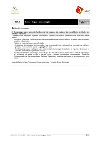 Carga horária
       CLC_3              Saúde – língua e comunicação
                                                                                                     50 horas


  Conteúdos (Continuação)

  A Comunicação como elemento fundamental no processo de mudança de mentalidades e atitudes em
  relação à prevenção
  Conceitos-chave: prevenção; Higiene e Segurança no Trabalho; comunicação inter-institucional; rede cívica; saúde
  pública.
     Informação publicitária e informação técnica especializada sobre cuidados básicos de saúde: características e
     princípios estruturantes
     Práticas de Higiene e Segurança no Trabalho
     - Importância da circulação de informação e da comunicação inter-institucional na promoção de hábitos e
        práticas., nomeadamente quanto à legislação em vigor
     - Perfil das empresas e instituições antes e depois da implementação de cuidados de Higiene e Segurança no
        Trabalho: consciencialização e comunicação
     Papel e pertinência da comunicação na construção de uma rede cívica de informação no combate e prevenção
     de problemas de saúde pública à escala global: Doenças Sexualmente Transmissíveis, Obesidade,
     Toxicodependência, Cardiovasculares; Diabetes; Raquitismo, patologias derivadas do envelhecimento, entre
     outras

  Áreas do Saber: Língua Portuguesa; Língua estrangeira; Formação Cívica; Sociologia.




REFERENCIAL DE FORMAÇÃO     Saída Profissional: Técnico/a de Logística   Nível 3                             36/82
 