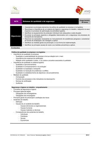 Carga horária
        0476         Sistemas de qualidade e de segurança
                                                                                                          50 horas


                        Caracterizar os principais elementos da política de qualidade na empresa e na logística.
                        Reconhecer a importância de um sistema de higiene e segurança no trabalho, realçando os seus
                        impactos no processo de optimização da actividade logística.
                        Identificar os equipamentos de protecção individual mais adequados a cada situação.
                        Enumerar os principais aspectos e obrigações relacionados com a segurança nos processos de
 Objectivo(s)           transporte de mercadorias.
                        Descrever as operações necessárias ao manuseamento de substâncias perigosas e caracterizar
                        as formas de sinalização e de rotulagem a aplicar.
                        Identificar as medidas gerais de prevenção e a sua forma de implementação.
                        Identificar as principais causas de roubo e as medidas preventivas a aplicar.
 Conteúdos

   Política de qualidade na empresa e na logística
 •   Importância da qualidade na empresa
     −    Qualidade e sustentabilidade da empresa e da sua relação com o meio
     −    Importância dos sistemas de certificação
     −    Relação entre qualidade e custos - e os custos e proveitos associados à qualidade
 •   Importância da qualidade no sistema logístico
     −    Qualidade e aprovisionamento
     −    Qualidade no armazenamento e na produção
     −    Qualidade na expedição e transporte
     −    Qualidade na resolução de problemas e conflitos
     −    Qualidade no estabelecimento de objectivos e de procedimentos
 •   Medição da qualidade
     −    Comparação
     −    Controlo dos processos e dos indicadores de desempenho
     −    Normas de certificação
     −    Auditorias

     Segurança e higiene no trabalho - enquadramento
       Conceitos de segurança e higiene
       Principais diplomas legais
       −   Obrigações dos empregadores
       −   Obrigações dos empregados
       Princípios gerais de prevenção e avaliação dos riscos
       Acidentes de trabalho
       −   Definição
       −   Causas de um acidente de trabalho
               − Causas estruturais ou organizacionais

               − Causas humanas

               − Causas materiais ou técnicas

       −   Consequências dos acidentes de trabalho
               − Individuais

               − Familiares

               − Sociais

               − Económicas




REFERENCIAL DE FORMAÇÃO    Saída Profissional: Técnico/a de Logística   Nível 3                                 52/82
 