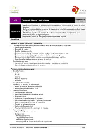 Carga horária
           0477      Planos estratégicos e operacionais
                                                                                                           50 horas


                        Identificar e diferenciar as principais decisões estratégicas e operacionais no âmbito da gestão
                        logística.
                        Definir os conceitos básicos em termos de planeamento, reconhecendo a sua importância para a
 Objectivo(s)           gestão estratégica da empresa.
                        Identificar os objectivos de um plano de negócios, caracterizando as suas principais fases.
                        Elaborar um plano de negócios logístico.
                        Descrever e analisar as principais opções estratégicas em logística.
 Conteúdos

     Decisões de âmbito estratégico e operacional
 •     Decisões (de âmbito estratégico) sobre a operação logística com implicações no longo prazo
       −  Localização da actividade
       −  Dimensão do espaço
       −  Escolha dos equipamentos
       −  Decisões relativas à propriedade dos recursos (aluguer, compra, construção de raiz)
       −  Decisões relativamente à operação fazer ou mandar fazer/ outsourcing
       −  Decisões relativas à política de recursos humanos afectos à operação Logística
       −  Selecção de fornecedores e outros parceiros de negócio
 •     Decisões de curto prazo
       −  Planeamento das actividades de encomenda, recepção e expedição de mercadoria
       −  Contratação pontual de operadores de armazém

   Planeamento e gestão estratégica
 •    Conceitos básicos
      −  Visão
      −  Missão
      −  Valores
      −  Metas e objectivos
      −  Estratégia
 •    Conceito de planeamento
 •    Importância do processo de planeamento
      −  Forma de atingir os objectivos da empresa
      −  Preparar a organização para o futuro
 •    Fases do planeamento
      −  Formulação dos objectivos
      −  Identificação das metas e estratégias actuais
      −  Análise ambiental
      −  Análise das forças e fraquezas da empresa
      −  Identificação das oportunidades e ameaças estratégicas
      −  Determinação do grau de mudança necessária
      −  Tomada de decisão estratégica
      −  Implementação da estratégia
      −  Acompanhamento, controlo e correcção do processo
 •    Plano estratégico
      −  Influência dos factores ambientais
      −  Componentes
         . Missão organizacional

         . Objectivos organizacionais

         . Estratégias organizacionais

         . Plano de gestão da carteira de negócios da organização




REFERENCIAL DE FORMAÇÃO    Saída Profissional: Técnico/a de Logística   Nível 3                                   55/82
 