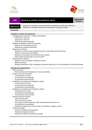 Carga horária
     0481          Sistemas de controlo e de gestão de stocks
                                                                                                           50 horas


                      Descrever os conceitos e os procedimentos na avaliação e controlo das existências.
 Objectivo(s)
                      Identificar os principais indicadores de desempenho na gestão de stocks.
 Conteúdos

   Avaliação e controlo das existências
 •   Valorização das mercadorias - Critérios valorimétricos
     −   FIFO (First in, First out)
     −   LIFO (Last in, First out)
     −   CMP (Custo médio ponderado)
 •   Registos de entradas e saídas de mercadoria
     −   Sistemas de inventário permanente
     −   Sistemas de inventário intermitente
 •   Objectivos do “balanço”
     −   Determinar o nível de quebra registado durante um determinado período de tempo
     −   “Acertar” os stocks de cada referência
     −   Dissuadir os funcionários de contribuírem para a quebra
     −   Definir política de diminuição do nível de quebra
 •   Periodicidade do “balanço”
     −   Balanços anuais, semestrais, trimestrais, mensais
     −   Balanços pontuais
     −   Balanços sistemáticos, feitos a categorias de produtos específicas, ou de forma aleatória a produtos diferentes

   Indicadores de desempenho
 •    Níveis de serviço
      −  Nível de serviço dos fornecedores em valor e quantidade
 •    Nível de serviço por fornecedor
      −  Incumprimento de “linhas”
      −  Incumprimento de quantidades
      −  Incumprimento de encomenda
 •    Avaliação de mercadorias não entregues a clientes
      −  Incumprimento de “linhas”
      −  Incumprimento de quantidades
      −  Incumprimento de encomendas
 •    Avaliação de mercadorias não entregues a clientes
      −  Incumprimento de “linhas”
      −  Incumprimento de quantidades
      −  Incumprimento de encomendas
 •    Nível de stocks em armazém
      −  “Dias de stock” geral
      −  “Dias de stock” por produto
      −  Peso relativo do stock médio (em valor) relativamente às vendas do ano
      −  Incumprimento de quantidades
      −  Definição de objectivos de níveis de stock, por referência, categoria ou total
 •    Tempos de entrega
      −  Tempos de entrega dos fornecedores
      −  Tempos de entrega aos clientes
      −  Potencial de melhoria dos tempos de entrega




REFERENCIAL DE FORMAÇÃO   Saída Profissional: Técnico/a de Logística   Nível 3                                    63/82
 