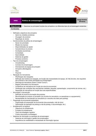 Carga horária
     0482          Política de armazenagem
                                                                                                       50 horas


 Objectivo(s)         Descrever as principais funções dos armazéns e os diferentes tipos de armazenagem existentes.
 Conteúdos

 •   Definição e objectivos dos armazéns
     −   Apoio às unidades produtivas
     −   Grupagem de produtos
     −   Repartição de stocks
 •   Condicionantes da política de armazenagem
     −   Sector de actividade
     −   Missão da empresa
     −   Disponibilidades de capital
     −   Características do produto
     −   Condições económicas
     −   Competição
     −   Sazonalidade
     −   Sistemas de gestão
     −   Processo produtivo
 •   Tipo de armazenagem
     −   CrossDocking
     −   Contrato de armazenagem
     −   Arrendamento de espaço de armazém
     −   Armazéns alfandegados
     −   Silos
     −   Arquivos
 •   Recepção de mercadorias
     −   Planificação das recepções
     −   Definição dos horários de recepção, em função das necessidades de espaço, de mão-de-obra, dos requisitos
         dos produtos e das outras actividades de armazenagem
     −   Descarga da mercadoria (Quem? Onde? Como?)
     −   Registo (informático) da mercadoria
     −   Conferência da mercadoria (em função da nota de encomenda)
     −   Verificação das condições das mercadorias (validade, etiquetas, apresentação, cumprimento de normas, etc.)
     −   Separação da mercadoria em função das suas especificidades
 •   Arrumação e manutenção
     −   Definição do local de arrumação dos produtos
     −   Movimentação do produto no armazém (os circuitos da mercadoria, os operadores e o equipamento)
     −   Necessidades de manutenção da mercadoria (e a escolha dos lotes para picking)
 •   Preparação da encomenda (expedição)
     −   Organização da preparação da encomenda (documentação, mão de obra)
     −   Optimização da operação de picking (a rota de picking, a documentação, etc.)
 •   Embalamento na logística
     −   Objectivos do embalamento
     −   Funções do embalamento
     −   Tipos de embalagem logística
     −   Custos associados à embalagem
 •   Sistemas de informação na operação de armazenagem
     −   Sistemas de informação e gestão da armazenagem
     −   Importância da credibilidade e necessidade de informação rigorosa




REFERENCIAL DE FORMAÇÃO   Saída Profissional: Técnico/a de Logística   Nível 3                                64/82
 