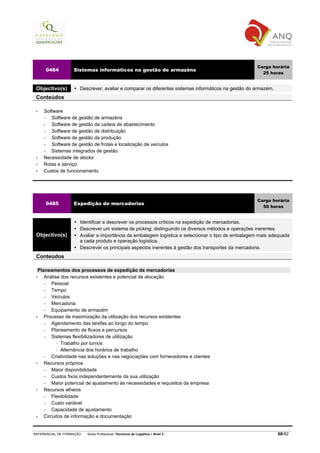 Carga horária
     0484          Sistemas informáticos na gestão de armazéns
                                                                                                       25 horas


 Objectivo(s)         Descrever, avaliar e comparar os diferentes sistemas informáticos na gestão do armazém.
 Conteúdos

 •   Software
     −  Software de gestão de armazéns
     −  Software de gestão da cadeia de abastecimento
     −  Software de gestão de distribuição
     −  Software de gestão da produção
     −  Software de gestão de frotas e localização de veículos
     −  Sistemas integrados de gestão
 •   Necessidade de stocks
 •   Rotas e serviço
 •   Custos de funcionamento




                                                                                                     Carga horária
     0485          Expedição de mercadorias
                                                                                                       50 horas


                      Identificar e descrever os processos críticos na expedição de mercadorias.
                      Descrever um sistema de picking, distinguindo os diversos métodos e operações inerentes.
 Objectivo(s)         Avaliar a importância da embalagem logística e seleccionar o tipo de embalagem mais adequada
                      a cada produto e operação logística.
                      Descrever os principais aspectos inerentes à gestão dos transportes da mercadoria.
 Conteúdos

   Planeamentos dos processos de expedição de mercadorias
 •    Análise dos recursos existentes e potencial de alocação
      −   Pessoal
      −   Tempo
      −   Veículos
      −   Mercadoria
      −   Equipamento de armazém
 •    Processo de maximização da utilização dos recursos existentes
      −   Agendamento das tarefas ao longo do tempo
      −   Planeamento de fluxos e percursos
      −   Sistemas flexibilizadores de utilização
              Trabalho por turnos
              Alternância dos horários de trabalho
      −   Criatividade nas soluções e nas negociações com fornecedores e clientes
 •    Recursos próprios
      −   Maior disponibilidade
      −   Custos fixos independentemente da sua utilização
      −   Maior potencial de ajustamento às necessidades e requisitos da empresa
 •    Recursos alheios
      −   Flexibilidade
      −   Custo variável
      −   Capacidade de ajustamento
 •    Circuitos de informação e documentação


REFERENCIAL DE FORMAÇÃO   Saída Profissional: Técnico/a de Logística   Nível 3                                  68/82
 