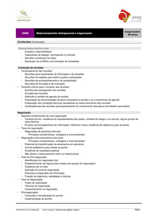 Carga horária
        0488         Relacionamento interpessoal e negociação
                                                                                                     50 horas


 Conteúdos (Continuação)

     Comunicação escrita e oral
       − Empatia e disponibilidade
       − Capacidade de delegar, acompanhar e controlar
       − Recolher contributos de todos
       − Resolução de conflitos e de situações de ansiedade

   Condução de reuniões
 •   Tipos/objectivos das reuniões
     −  Reuniões para transmissão de informação e de decisões
     −  Reuniões de trabalho para definir acções e atribuições
     −  Reuniões de acompanhamento e de actualização
     −  Reuniões de formação e de motivação
 •   Factores críticos para o sucesso das reuniões
     −  Escolha dos participantes nas reuniões
     −  Duração das reuniões
     −  Definição e partilha da agenda da reunião
     −  Preparação da documentação de apoio necessária à reunião e ao cumprimento da agenda
     −  Preparação das condições técnicas necessárias ao desenvolvimento das reuniões
     −  Consequências das reuniões (acompanhamento do cumprimento dos planos de trabalho assumidos)

 Negociação
 • Aspectos fundamentais de uma negociação
   −  Carácter formal - existência de representantes das partes, vontade de chegar a um acordo, alguns pontos de
      vista distintos
   −  Envolve comunicação/troca de informação; influência mútua, existência de objectivos para as partes
 • Tipos de negociação
   −  Negociação de parcerias (win-win)
          Principais características, vantagens e inconvenientes
 • Negociação entre adversários (win-lose)
          Principais características, vantagens e inconvenientes
   −  Potencial de transformação de adversários em parceiros
   −  Acordo satisfatório para ambas as partes
   −  Existência de resultados práticos
   −  Não afecta o relacionamento entre os interlocutores
 • Fase da Pré-negociação
   −  Identificação do negociador (es)
   −  Estabelecimento de regras (caso exista uma equipa de negociação)
   −  Existência de um líder
   −  Definição do local da negociação
   −  Pesquisa e preparação da informação
   −  Fixação de objectivos, estratégias e tácticas
 • Fase da Negociação
   −  Fases da negociação
   −  Técnicas de negociação
   −  Comportamento na negociação
 • Pós-negociação
   −  Conclusão e formalização do acordo
   −  Implementação do acordo



REFERENCIAL DE FORMAÇÃO   Saída Profissional: Técnico/a de Logística   Nível 3                              74/82
 