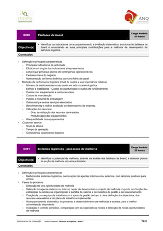 Carga horária
     0490          Tableaux de board
                                                                                                         50 horas


                      Identificar os indicadores de acompanhamento e avaliação sistemática, estruturando tableaux de
 Objectivo(s)         board e enunciando as suas principais contribuições para a melhoria de desempenho da
                      estrutura logística.
 Conteúdos

 •   Definição e principais características
     −  Principais indicadores de actividade
     −  Eficácia em função dos indicadores aí representados
     −  Leitura que provoque planos de contingência operacionáveis
     −  Factores chave do negócio
     −  Apresentação de forma dinâmica ou numa folha de papel
 •   Medição da performance logística (nível de custos e sua importância relativa)
     −  Número de colaboradores e seu custo em toda a cadeia logística
     −  Edifício e instalações - Custos de oportunidade e custos de funcionamento
     −  Custos com equipamento e outros recursos
     −  Custos de manutenção
     −  Paletes e material de embalagem
     −  Outsourcing e outros serviços associados
     −  Benchmarking e melhor avaliação do desempenho da empresa
     −  Utilização dos recursos
             Grau de utilização dos recursos contratados
             Produtividade dos equipamentos
     −  Adequabilidade dos equipamentos
 •   Customer service
     −  Nível de stocks
     −  Tempo de operação
     −  Consistência do processo logístico




                                                                                                       Carga horária
     0491          Sistemas logísticos - processos de melhoria
                                                                                                         25 horas


                      Identificar o potencial de melhoria, através da análise dos tableaux de board, e elaborar planos
 Objectivo(s)         de acção de melhoria de cada actividade.
 Conteúdos

 •   Definição e principais características
     −  Melhoria dos sistemas logísticos, com o apoio de agentes internos e/ou externos, com retornos positivos para
        ambos
 •   Fases do processo
     −  Detecção de uma oportunidade de melhoria
     −  Selecção do agente (externo ou interno) capaz de desenvolver o projecto de melhoria conjunto, em função das
        estratégias de ambas as organizações e partilha de valores e de métodos de gestão e de relacionamento
     −  Criação de uma equipa de trabalho com o apoio da gestão de topo e clara definição dos objectivos, dos
        recursos necessários e do plano de trabalho a implementar
     −  Acompanhamento sistemático do processo e desenvolvimento de melhorias e acertos, para a melhor
        concretização do projecto
     −  Avaliação e controlo periódico, comparação com as expectativas iniciais e detecção de novas oportunidades
        de melhoria



REFERENCIAL DE FORMAÇÃO   Saída Profissional: Técnico/a de Logística   Nível 3                                  76/82
 