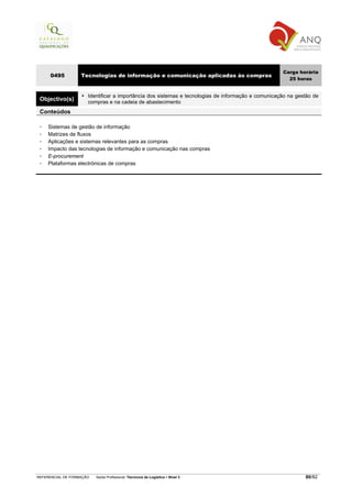 Carga horária
     0495          Tecnologias de informação e comunicação aplicadas às compras
                                                                                                      25 horas


                      Identificar a importância dos sistemas e tecnologias de informação e comunicação na gestão de
 Objectivo(s)         compras e na cadeia de abastecimento
 Conteúdos

    Sistemas de gestão de informação
    Matrizes de fluxos
    Aplicações e sistemas relevantes para as compras
    Impacto das tecnologias de informação e comunicação nas compras
    E-procurement
    Plataformas electrónicas de compras




REFERENCIAL DE FORMAÇÃO   Saída Profissional: Técnico/a de Logística   Nível 3                               80/82
 