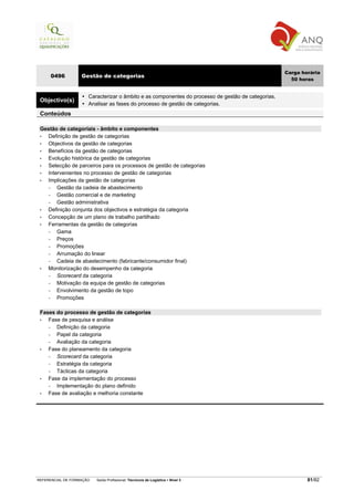 Carga horária
     0496          Gestão de categorias
                                                                                                      50 horas


                      Caracterizar o âmbito e as componentes do processo de gestão de categorias.
 Objectivo(s)
                      Analisar as fases do processo de gestão de categorias.
 Conteúdos

 Gestão de categoriais - âmbito e componentes
 • Definição de gestão de categorias
 • Objectivos da gestão de categorias
 • Benefícios da gestão de categorias
 • Evolução histórica da gestão de categorias
 • Selecção de parceiros para os processos de gestão de categorias
 • Intervenientes no processo de gestão de categorias
 • Implicações da gestão de categorias
   −   Gestão da cadeia de abastecimento
   −   Gestão comercial e de marketing
   −   Gestão administrativa
 • Definição conjunta dos objectivos e estratégia da categoria
 • Concepção de um plano de trabalho partilhado
 • Ferramentas da gestão de categorias
   −   Gama
   −   Preços
   −   Promoções
   −   Arrumação do linear
   −   Cadeia de abastecimento (fabricante/consumidor final)
 • Monitorização do desempenho da categoria
   −   Scorecard da categoria
   −   Motivação da equipa de gestão de categorias
   −   Envolvimento da gestão de topo
   −   Promoções

 Fases do processo de gestão de categorias
 •  Fase de pesquisa e análise
    −  Definição da categoria
    −  Papel da categoria
    −  Avaliação da categoria
 •  Fase do planeamento da categoria
    −  Scorecard da categoria
    −  Estratégia da categoria
    −  Tácticas da categoria
 •  Fase da implementação do processo
    −  Implementação do plano definido
 •  Fase de avaliação e melhoria constante




REFERENCIAL DE FORMAÇÃO   Saída Profissional: Técnico/a de Logística   Nível 3                              81/82
 