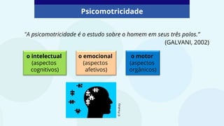 "A psicomotricidade é o estudo sobre o homem em seus três polos.”
(GALVANI, 2002)
o intelectual
(aspectos
cognitivos)
o emocional
(aspectos
afetivos)
o motor
(aspectos
orgânicos)
Psicomotricidade
©
Pixabay
 