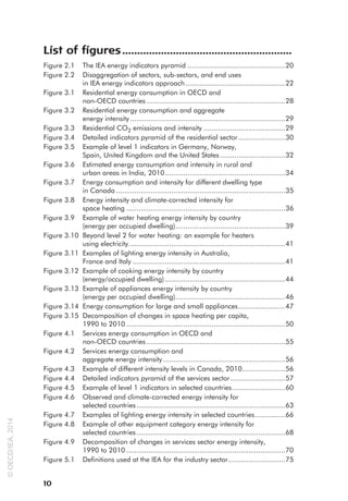 10
List of figures.
.........................................................
Figure 2.1 The IEA energy indicators pyramid.................................................20
Figure 2.2 Disaggregation of sectors, sub-sectors, and end uses
in IEA energy indicators approach..................................................22
Figure 3.1 Residential energy consumption in OECD and
non-OECD countries.....................................................................28
Figure 3.2 Residential energy consumption and aggregate
energy intensity.............................................................................29
Figure 3.3 Residential CO2 emissions and intensity.........................................29
Figure 3.4 Detailed indicators pyramid of the residential sector........................30
Figure 3.5 Example of level 1 indicators in Germany, Norway,
Spain, United Kingdom and the United States.................................32
Figure 3.6 Estimated energy consumption and intensity in rural and
urban areas in India, 2010.
...........................................................34
Figure 3.7 Energy consumption and intensity for different dwelling type
in Canada....................................................................................35
Figure 3.8 Energy intensity and climate-corrected intensity for
space heating...............................................................................36
Figure 3.9 Example of water heating energy intensity by country
(energy per occupied dwelling).
......................................................39
Figure 3.10 Beyond level 2 for water heating: an example for heaters
using electricity.
.............................................................................41
Figure 3.11 Examples of lighting energy intensity in Australia,
France and Italy............................................................................41
Figure 3.12 Example of cooking energy intensity by country
(energy/occupied dwelling)............................................................44
Figure 3.13 Example of appliances energy intensity by country
(energy per occupied dwelling).
......................................................46
Figure 3.14 Energy consumption for large and small appliances.
.......................47
Figure 3.15 Decomposition of changes in space heating per capita,
1990 to 2010...............................................................................50
Figure 4.1 Services energy consumption in OECD and
non-OECD countries.....................................................................55
Figure 4.2 Services energy consumption and
aggregate energy intensity.............................................................56
Figure 4.3 Example of different intensity levels in Canada, 2010.
.....................56
Figure 4.4 Detailed indicators pyramid of the services sector.
...........................57
Figure 4.5 Example of level 1 indicators in selected countries...........................60
Figure 4.6 Observed and climate-corrected energy intensity for
selected countries..........................................................................63
Figure 4.7 Examples of lighting energy intensity in selected countries.
...............66
Figure 4.8 Example of other equipment category energy intensity for
selected countries..........................................................................68
Figure 4.9 Decomposition of changes in services sector energy intensity,
1990 to 2010...............................................................................70
Figure 5.1 Definitions used at the IEA for the industry sector.
............................75
©
OECD/IEA,
2014
 