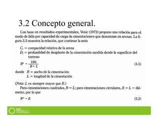 3.2 Concepto general.
10
 