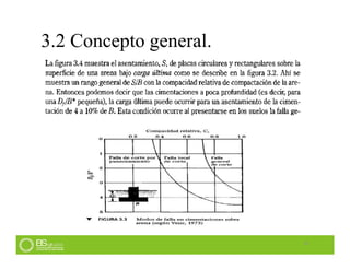 3.2 Concepto general.
13
 