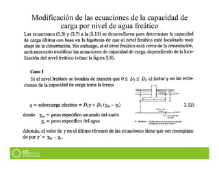 35
Modificación de las ecuaciones de la capacidad de
carga por nivel de agua freático
 