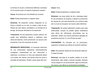 se forman en la piel y membranas diftéricas necróticas
en la mucosa bucal y el sistema respiratorio superior.
Causa: Se produce por virus filtrable por contacto.
Edad: Puede presentarse a cualquier edad.
Síntomas: Se presentan costras irregulares en su
forma y tamaño en la cara, la cresta y bajo el pico.
Placas de color blanco amarillento a la entrada de la
laringe. Se produce dificultad en la respiración.
Tratamiento: No hay tratamiento curativo efectivo. Se
puede usar antibióticos tópicos y vitaminas, para
aliviar las lesiones. Como prevención, se vacuna a las
ponedoras a las ocho semanas de edad.
BRONQUITIS INFECCIOSA: La bronquitis infecciosa
es una enfermedad respiratoria extremadamente
contagiosa, caracterizada por tos, estornudos y
estertores. La produce un virus que solamente afecta
a los pollos. No infecta a las demás aves de corral ni
animales de laboratorio. Existen varias cepas del virus.
Causa: Virus
Edad: Puede presentarse a cualquier edad.
Síntomas: Las aves sufren de tos y descarga nasal.
En las ponedoras se empieza a afectar la producción
de manera tal, que esta desciende y se conserva baja
aún si el ave se recupera; los huevos salen deformes.
Tratamiento: No existe tratamiento curativo para esta
enfermedad, aunque es posible aplicar antibióticos
para aliviar las infecciones secundarias que se
presentan. Existe una vacuna preventiva aplicable en
ponedoras entre los 31 y los 40 días de edad.
COCCIDIOSIS: Es Causada por un protozoario,
organismo unicelular que afecta el conducto intestinal.
Edad: Se presentan desde las tres semanas hasta los
5 meses de edad.
Síntomas: Hay baja en el apetito, palidez en la piel,
decaimiento, alas caídas y plumas erizadas. Aparece
mucha sangre en los excrementos; baja la producción
de huevos y por último se incrementa la mortalidad.
Cría de Aves
28
 