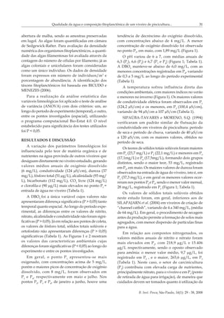 B. Inst. Pesca, São Paulo, 34(1): 29 - 38, 2008
Qualidade da água e composição fitoplanctônica de um viveiro de piscicultura... 31
abertura de malha, sendo as amostras preservadas
em lugol. As algas foram quantificadas em câmara
de Sedgewick-Rafter. Para avaliação da densidade
numérica dos organismos fitoplanctônicos, a quanti-
dade das algas filamentosas foi avaliada através da
contagem do número de células por filamento; já as
algas coloniais e unicelulares foram consideradas
como um único indivíduo. Os dados de densidade
foram expressos em número de indivíduos/m3
e
porcentagem de abundância. A identificação dos
táxons fitoplanctônicos foi baseada em BICUDO e
MENEZES (2006).
Para a realização da análise estatística das
variáveis limnológicas foi aplicado o teste de análise
de variância (ANOVA) com dois critérios: um, ao
longo do período de experimento (temporal), e outro,
entre os pontos investigados (espacial), utilizando
o programa computacional Bio-Estat 4.0. O nível
estabelecido para significância dos testes utilizados
foi P < 0,05.
RESULTADOS E DISCUSSÃO
A variação dos parâmetros limnológicos foi
influenciada pelo teor de matéria orgânica e de
nutrientes na água provinda de outros viveiros que
deságuam diretamente no viveiro estudado, gerando
valores médios anuais de oxigênio dissolvido
(6 mg/L), condutividade (124 µS/cm), dureza (37
mg/L), fósforo total (51 µg/L), alcalinidade (93 mg/
L), bicarbonato (112 mg/L), CO2
livre (124 mg/L)
e clorofila-a (90 µg/L) mais elevados no ponto P1
=
entrada de água no viveiro (Tabela 1).
A DBO5
foi a única variável cujos valores não
apresentaram diferença significativa (P > 0,05) tanto
temporal quanto espacial. Ao longo do período expe-
rimental, as diferenças entre os valores de nitrito,
nitrato, alcalinidade e condutividade não foram signi-
ficativas (P > 0,05). Já em relação aos pontos de coleta,
os valores de fósforo total, sólidos totais solúveis e
ortofosfato não apresentaram diferenças (P > 0,05)
significativas (Tabela 1). As Figuras 1 e 2 mostram
os valores das características ambientais cujas
diferenças foram significativas (P < 0,05) ao longo do
experimento e entre os pontos investigados.
Em geral, o ponto P1
apresentou-se mais
oxigenado, com concentrações acima de 5 mg/L,
porém o maiores picos de concentração de oxigênio
dissolvido, com 8 mg/L, foram observados em
P1
e P4
, respectivamente em maio e julho. Nos
pontos P2
, P3
e P4
, de janeiro a junho, houve uma
tendência de decréscimo do oxigênio dissolvido,
com concentrações abaixo de 4 mg/L. A menor
concentração de oxigênio dissolvido foi observada
no ponto P3
, em maio, com 1,89 mg/L (Figura 1).
O pH variou de 6 a 7, com médias anuais de
6,3 (P1
), 6,6 (P2
) e 6,7 (P3
e P4
) (Figura 1; Tabela 1).
A DBO5
manteve-se abaixo de 6,0 mg/L, com as
menores concentrações registradas em P4
, variando
de 0,3 a 5 mg/L ao longo do período experimental
(Tabela 1).
A temperatura sofreu influência direta das
condições ambientais, com maiores índices no verão
e menores no inverno (Figura 1). Os maiores valores
de condutividade elétrica foram observados em P1
(124,2 µS/cm) e os menores, em P2
(100,4 µS/cm),
variando de 94 µS/cm a 107 µS/cm (Tabela 1).
SIPAÚBA-TAVARES e MORENO, S.Q. (1994)
verificaram um padrão similar de flutuação da
condutividade em viveiros de piscicultura: período
de seca e período de chuva, variando de 40 µS/cm
a 120 µS/cm, com os maiores valores, obtidos no
período de seca.
Os teores de sólidos totais solúveis foram maiores
em P1
(23,7 mg/L) e P2
(22,1 mg/L) e menores em P3
(17,1mg/L) e P4
(17,5mg/L), formando dois grupos
distintos, sendo o maior teor, 53 mg/L, registrado
em P2
, em maio. Os maiores valores de dureza foram
observados na entrada de água do viveiro, isto é, em
P1
(37,3 mg/L), e em geral os menores valores ocor-
reram nos pontos P2
e P3
, sendo o menor valor mensal,
28 mg/L, registrado em P2
(Figura 1; Tabela 1).
Os valores de sólidos totais solúveis obtidos
neste estudo foram, em geral, inferiores aos de
SILAPAJARN et al. (2004) em viveiros de criação de
“channel catfish”, variando de 4 a 340 mg/L, (média
de 64 mg/L). Em geral, o procedimento de secagem
antes da produção permite a formação de solos mais
agregados, com menor dispersão de partículas finas
para a água.
Em relação aos compostos nitrogenados, os
valores médios anuais de nitrito e nitrato foram
mais elevados em P2
, com 218,9 µg/L e 15.406
µg/L respectivamente, sendo o oposto observado
para amônia: o menor valor médio, 9,7 µg/L, foi
registrado em P2
, e o maior, 265,6 µg/L, em P3
(Tabela 1). Neste caso, o setor de carcinicultura
(P2
) contribuiu com elevada carga de nutrientes,
principalmente nitrato, para o viveiro e em P3
(ponto
de retirada de água para irrigação), de maneira que
cuidados devem ser tomados quanto à utilização da
 