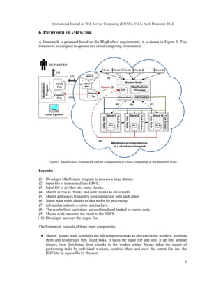 International Journal on Web Service Computing (IJWSC), Vol.3, No.4, December 2012
8
6. PROPOSED FRAMEWORK
A framework is proposed based on the MapReduce requirements; it is shown in Figure 3. This
framework is designed to operate in a cloud computing environment.
Figure3. MapReduce framework and its components in cloud computing at the platform level
Legends:
(1) Develop a MapReduce program to process a large dataset.
(2) Input file is transmitted into HDFS.
(3) Input file is divided into many chunks.
(4) Master access to chunks and send chunks to slave nodes.
(5) Master and slaves frequently have interaction with each other.
(6) Name node sends chunks to data nodes for processing.
(7) Job tracker submits a job to task trackers.
(8) The results from each slave are combined and backed to master node.
(9) Master node transmits the result to the HDFS.
(10) Developer accesses the output file.
The framework consists of three main components:
• Master: Master node schedules the job component tasks to process on the workers, monitors
them and re-executes him failed tasks. It takes the input file and split it up into smaller
chunks, then distributes those chunks to the worker nodes. Master takes the output of
performing tasks by individual workers, combine them and store the output file into the
HDFS to be accessible by the user.
 