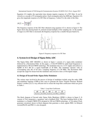 Design of Low Power Sigma Delta ADC | PDF