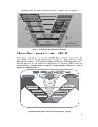 COMMUNICATION THROUGH DIGITAL ENGINEERING PROCESSES IN AN AIRCRAFT ...