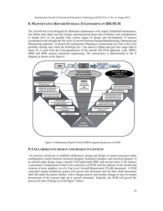 COMMUNICATION THROUGH DIGITAL ENGINEERING PROCESSES IN AN AIRCRAFT ...