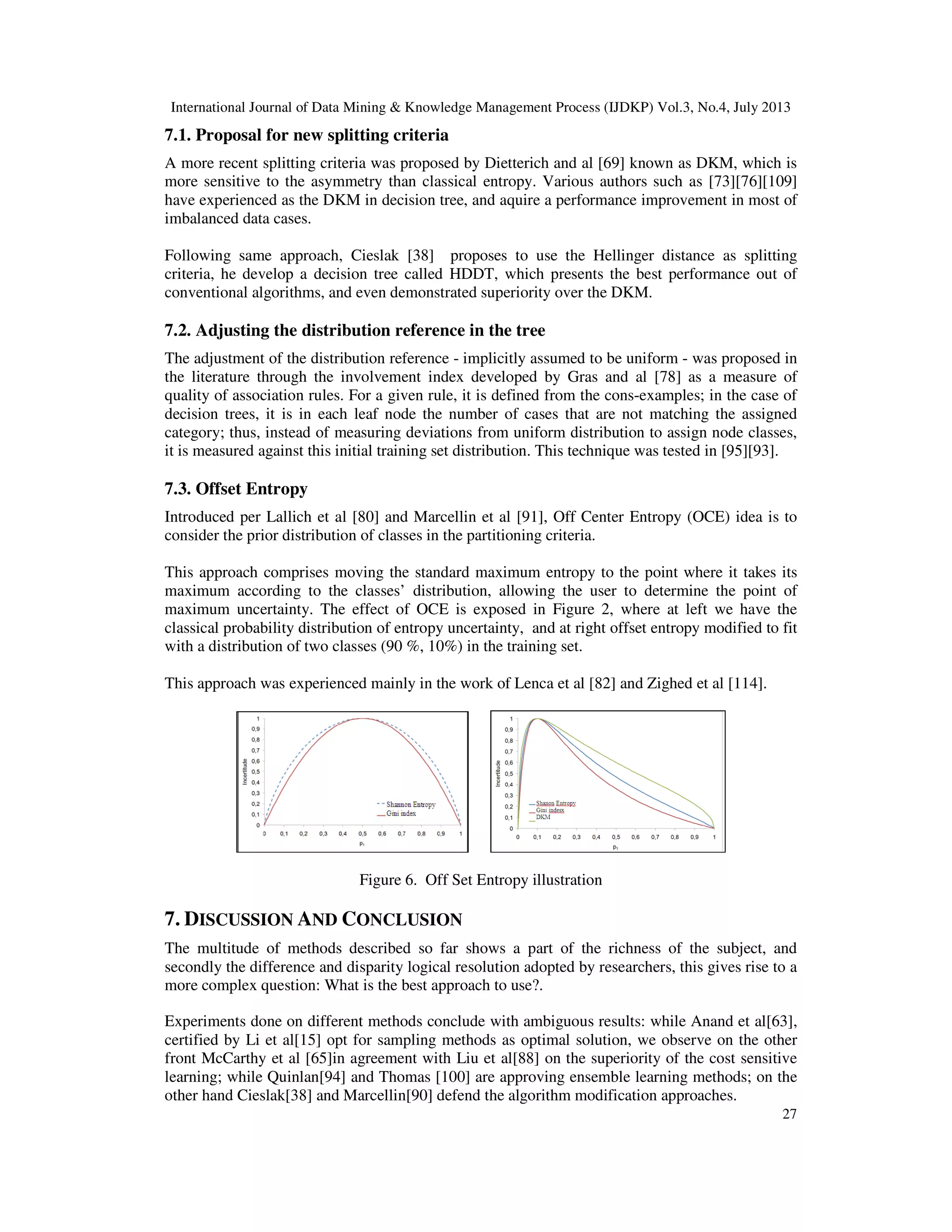 International Journal of Data Mining & Knowledge Management Process (IJDKP) Vol.3, No.4, July 2013
27
7.1. Proposal for new splitting criteria
A more recent splitting criteria was proposed by Dietterich and al [69] known as DKM, which is
more sensitive to the asymmetry than classical entropy. Various authors such as [73][76][109]
have experienced as the DKM in decision tree, and aquire a performance improvement in most of
imbalanced data cases.
Following same approach, Cieslak [38] proposes to use the Hellinger distance as splitting
criteria, he develop a decision tree called HDDT, which presents the best performance out of
conventional algorithms, and even demonstrated superiority over the DKM.
7.2. Adjusting the distribution reference in the tree
The adjustment of the distribution reference - implicitly assumed to be uniform - was proposed in
the literature through the involvement index developed by Gras and al [78] as a measure of
quality of association rules. For a given rule, it is defined from the cons-examples; in the case of
decision trees, it is in each leaf node the number of cases that are not matching the assigned
category; thus, instead of measuring deviations from uniform distribution to assign node classes,
it is measured against this initial training set distribution. This technique was tested in [95][93].
7.3. Offset Entropy
Introduced per Lallich et al [80] and Marcellin et al [91], Off Center Entropy (OCE) idea is to
consider the prior distribution of classes in the partitioning criteria.
This approach comprises moving the standard maximum entropy to the point where it takes its
maximum according to the classes’ distribution, allowing the user to determine the point of
maximum uncertainty. The effect of OCE is exposed in Figure 2, where at left we have the
classical probability distribution of entropy uncertainty, and at right offset entropy modified to fit
with a distribution of two classes (90 %, 10%) in the training set.
This approach was experienced mainly in the work of Lenca et al [82] and Zighed et al [114].
Figure 6. Off Set Entropy illustration
7. DISCUSSION AND CONCLUSION
The multitude of methods described so far shows a part of the richness of the subject, and
secondly the difference and disparity logical resolution adopted by researchers, this gives rise to a
more complex question: What is the best approach to use?.
Experiments done on different methods conclude with ambiguous results: while Anand et al[63],
certified by Li et al[15] opt for sampling methods as optimal solution, we observe on the other
front McCarthy et al [65]in agreement with Liu et al[88] on the superiority of the cost sensitive
learning; while Quinlan[94] and Thomas [100] are approving ensemble learning methods; on the
other hand Cieslak[38] and Marcellin[90] defend the algorithm modification approaches.
 