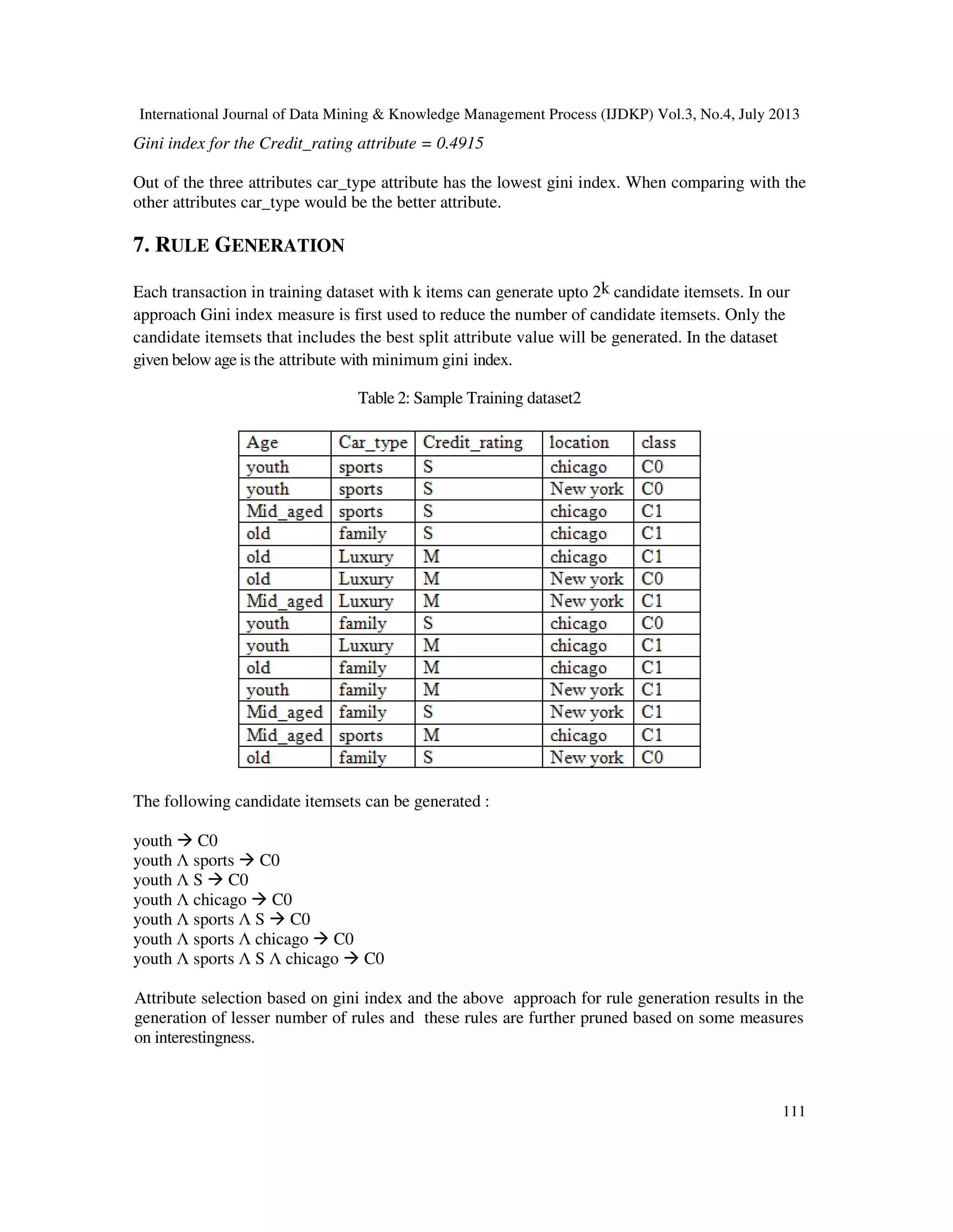 International Journal of Data Mining & Knowledge Management Process (IJDKP) Vol.3, No.4, July 2013
111
Gini index for the Credit_rating attribute = 0.4915
Out of the three attributes car_type attribute has the lowest gini index. When comparing with the
other attributes car_type would be the better attribute.
7. RULE GENERATION
Each transaction in training dataset with k items can generate upto 2k candidate itemsets. In our
approach Gini index measure is first used to reduce the number of candidate itemsets. Only the
candidate itemsets that includes the best split attribute value will be generated. In the dataset
given below age is the attribute with minimum gini index.
Table 2: Sample Training dataset2
The following candidate itemsets can be generated :
youth C0
youth Λ sports C0
youth Λ S C0
youth Λ chicago C0
youth Λ sports Λ S C0
youth Λ sports Λ chicago C0
youth Λ sports Λ S Λ chicago C0
Attribute selection based on gini index and the above approach for rule generation results in the
generation of lesser number of rules and these rules are further pruned based on some measures
on interestingness.
 