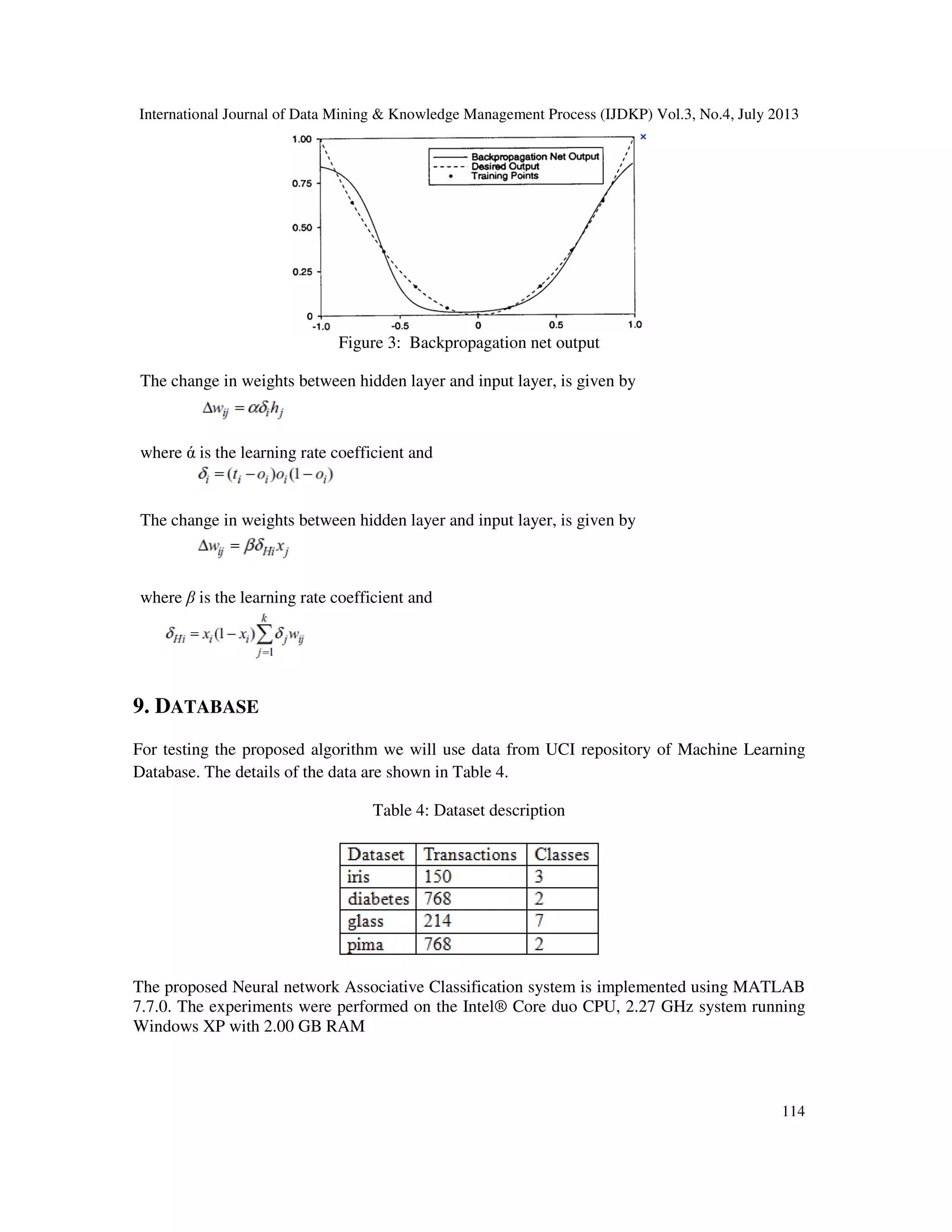 International Journal of Data Mining & Knowledge Management Process (IJDKP) Vol.3, No.4, July 2013
114
Figure 3: Backpropagation net output
The change in weights between hidden layer and input layer, is given by
where ά is the learning rate coefficient and
The change in weights between hidden layer and input layer, is given by
where β is the learning rate coefficient and
9. DATABASE
For testing the proposed algorithm we will use data from UCI repository of Machine Learning
Database. The details of the data are shown in Table 4.
Table 4: Dataset description
The proposed Neural network Associative Classification system is implemented using MATLAB
7.7.0. The experiments were performed on the Intel® Core duo CPU, 2.27 GHz system running
Windows XP with 2.00 GB RAM
 