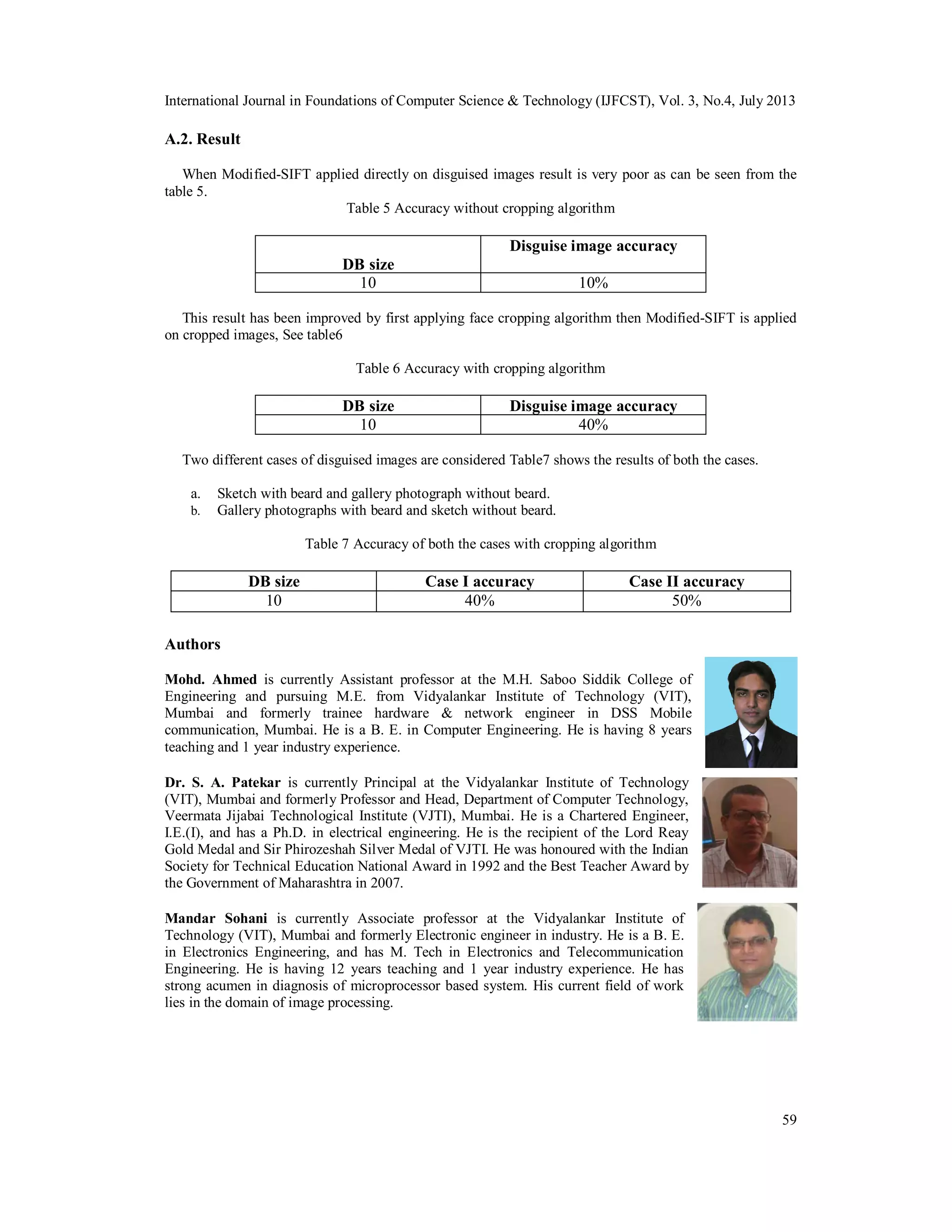 International Journal in Foundations of Computer Science & Technology (IJFCST), Vol. 3, No.4, July 2013
59
A.2. Result
When Modified-SIFT applied directly on disguised images result is very poor as can be seen from the
table 5.
Table 5 Accuracy without cropping algorithm
DB size
Disguise image accuracy
10 10%
This result has been improved by first applying face cropping algorithm then Modified-SIFT is applied
on cropped images, See table6
Table 6 Accuracy with cropping algorithm
DB size Disguise image accuracy
10 40%
Two different cases of disguised images are considered Table7 shows the results of both the cases.
a. Sketch with beard and gallery photograph without beard.
b. Gallery photographs with beard and sketch without beard.
Table 7 Accuracy of both the cases with cropping algorithm
DB size Case I accuracy Case II accuracy
10 40% 50%
Authors
Mohd. Ahmed is currently Assistant professor at the M.H. Saboo Siddik College of
Engineering and pursuing M.E. from Vidyalankar Institute of Technology (VIT),
Mumbai and formerly trainee hardware & network engineer in DSS Mobile
communication, Mumbai. He is a B. E. in Computer Engineering. He is having 8 years
teaching and 1 year industry experience.
Dr. S. A. Patekar is currently Principal at the Vidyalankar Institute of Technology
(VIT), Mumbai and formerly Professor and Head, Department of Computer Technology,
Veermata Jijabai Technological Institute (VJTI), Mumbai. He is a Chartered Engineer,
I.E.(I), and has a Ph.D. in electrical engineering. He is the recipient of the Lord Reay
Gold Medal and Sir Phirozeshah Silver Medal of VJTI. He was honoured with the Indian
Society for Technical Education National Award in 1992 and the Best Teacher Award by
the Government of Maharashtra in 2007.
Mandar Sohani is currently Associate professor at the Vidyalankar Institute of
Technology (VIT), Mumbai and formerly Electronic engineer in industry. He is a B. E.
in Electronics Engineering, and has M. Tech in Electronics and Telecommunication
Engineering. He is having 12 years teaching and 1 year industry experience. He has
strong acumen in diagnosis of microprocessor based system. His current field of work
lies in the domain of image processing.
 