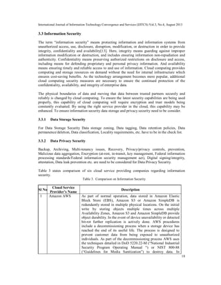 International Journal of Information Technology Convergence and Services (IJITCS) Vol.3, No.4, August 2013
18
3.3 Information Security
The term “information security” means protecting information and information systems from
unauthorized access, use, disclosure, disruption, modification, or destruction in order to provide
integrity, confidentiality and availability[13]. Here, integrity means guarding against improper
information modification or destruction, and includes ensuring information non-repudiation and
authenticity. Confidentiality means preserving authorized restrictions on disclosure and access,
including means for defending proprietary and personal privacy information. And availability
means ensuring timely and reliable access to and use of information. Cloud computing provides
computing and storage resources on demand without the need for internal infrastructure which
ensures cost-saving benefits. As the technology arrangement becomes more popular, additional
cloud computing security measures are necessary to ensure the continued protection of the
confidentiality, availability, and integrity of enterprise data.
The physical boundaries of data and moving that data between trusted partners securely and
reliably is changed by cloud computing. To ensure the latest security capabilities are being used
properly, this capability of cloud computing will require encryption and trust models being
constantly evaluated. By using the right service provider in the cloud, this capability may be
enhanced. To ensure information security data storage and privacy security need to be consider.
3.3.1 Data Storage Security
For Data Storage Security Data storage zoning, Data tagging, Data retention policies, Data
permanence/deletion, Data classification, Locality requirements, etc. have to be in the check list.
3.3.2 Data Privacy Security
Backup, Archiving, Multi-tenancy issues, Recovery, Privacy/privacy controls, prevention,
Malicious data aggregation, Encryption (at-rest, in-transit, key management, Federal information
processing standards/Federal information security management act), Digital signing/integrity,
attestation, Data leak prevention etc. are need to be considered for Data Privacy Security.
Table 3 states comparison of six cloud service providing companies regarding information
security.
Table 3. Comparison on Information Security
Sl No
Cloud Service
Provider’s Name
Description
1 Amazon AWS As part of normal operation, data stored in Amazon Elastic
Block Store (EBS), Amazon S3 or Amazon SimpleDB is
redundantly stored in multiple physical locations. On the initial
write by storing objects multiple times across multiple
Availability Zones, Amazon S3 and Amazon SimpleDB provide
object durability. In the event of device unavailability or detected
bit-rot further replication is actively done. AWS procedures
include a decommissioning process when a storage device has
reached the end of its useful life. The process is designed to
prevent customer data from being exposed to unauthorized
individuals. As part of the decommissioning process AWS uses
the techniques detailed in DoD 5220.22-M (“National Industrial
Security Program Operating Manual “) or NIST 800-88
(“Guidelines for Media Sanitization”) to destroy data. In
 