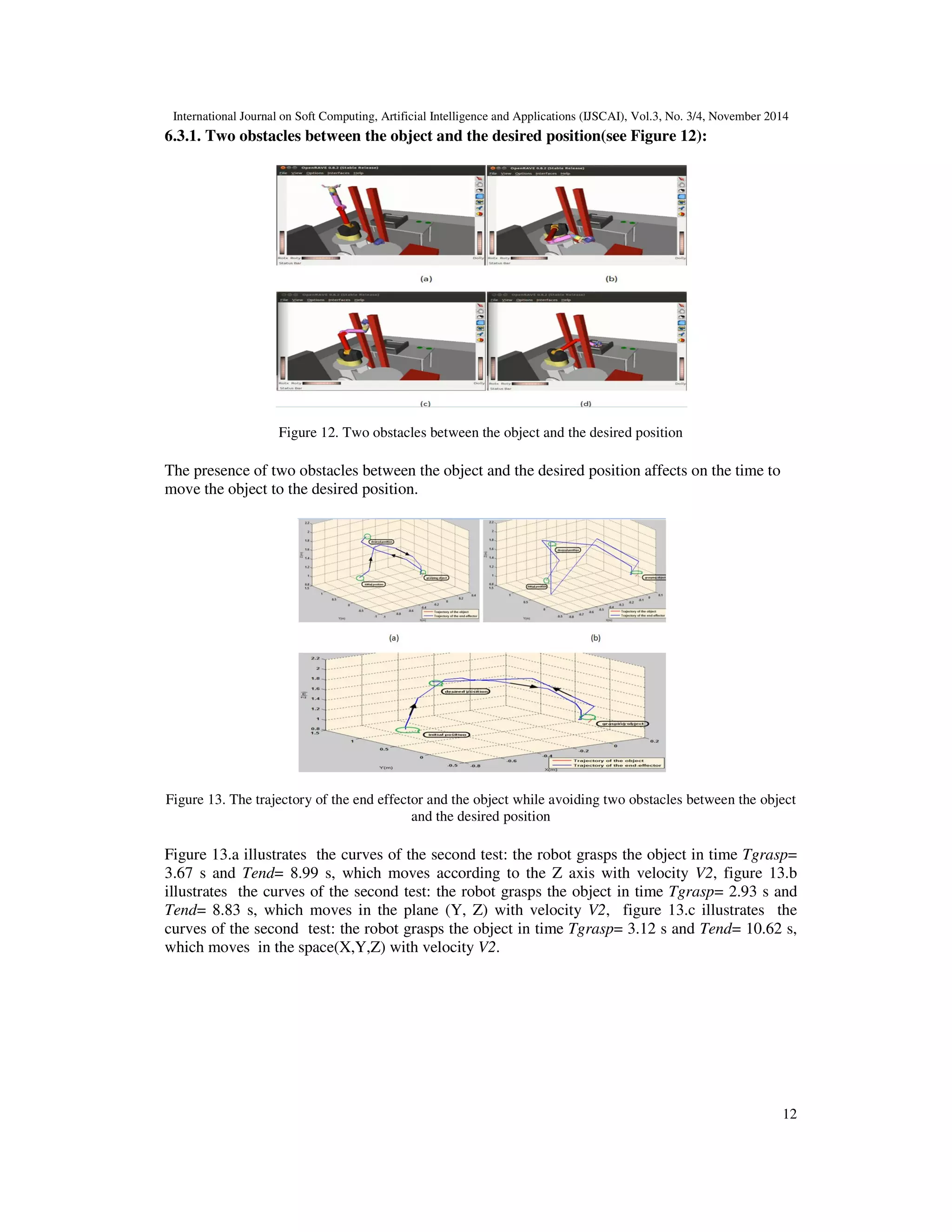 International Journal on Soft Computing, Artificial Intelligence and Applications (IJSCAI), Vol.3, No. 3/4, November 2014
9
If we increase the velocity of the object, we see that the results are nigh but slightly higher.
Therefore, increasing the speed affects on the time of grasping the moving object, even the
direction of movement of the object affects on the time of grasping.
As shown in the tables, our algorithm successfully picked it up 100% of the time, and our robot
successfully grasped the objects. We demonstrate that the robot is able to grasp the moving object
in a reasonable time.
6.2 . Grasping object in the presence of one obstacle in the environment:
6.2.1. Object moves with velocity V1= 8mm/s:
Figure 9. Grasps a moving object while avoiding obstacle with success.
As presented in Figure 9, the grasping of the object is done successfully. In Figure 9.a, the Barret
hand and the object are in their initial locations. The object moves with a velocity of 8mm/s. In
Figure 9.b, the robot reach the centroid of the object, while keep avoiding any encountered
obstacles, and finally grasps the object and closes the fingers. In figure 9.c the robot pick up the
object while avoiding obstacle and in figure 9.d the robot moves the object to a desired position.
To capture a moving object safety without collision and to lift up the object stably without
slippage, the end effectors needs to be controlled while considering the relation between the
position of the end effectors, the position of the moving object and the position of the obstacle.
The end effectors determines the position of the obstacle (in the middle between the object and
the end effectors) and the moving object and selects the shortest distance from its current
position to the moving object, while avoiding obstacle in the environment.
 