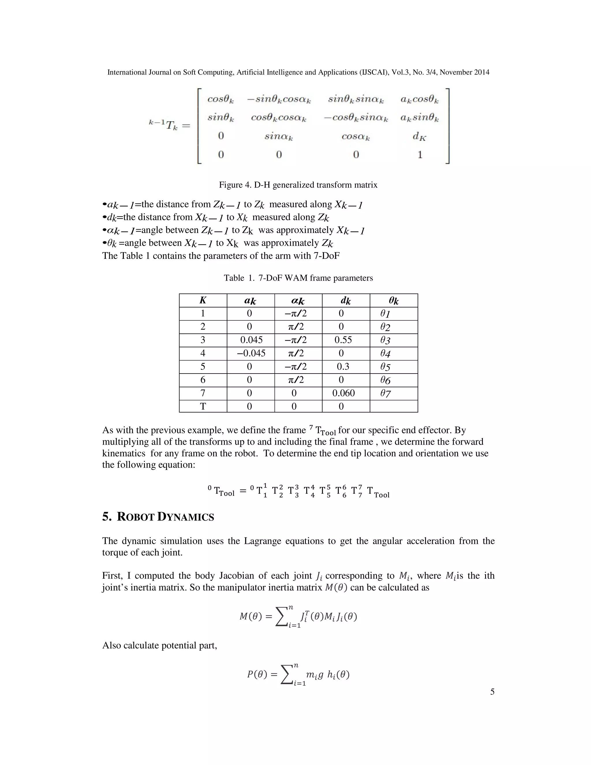 International Journal on Soft Computing, Artificial Intelligence and Applications (IJSCAI), Vol.3, No. 3/4, November 2014
5
Figure 4. D-H generalized transform matrix
•ak−1=the distance from Zk−1 to Zk measured along Xk−1
•dk=the distance from Xk−1 to Xk measured along Zk
•αk−1=angle between Zk−1 to Zk was approximately Xk−1
•θk =angle between Xk−1 to Xk was approximately Zk
The Table 1 contains the parameters of the arm with 7-DoF
Table 1. 7-DoF WAM frame parameters
K ak αk dk θk
1 0 −π/2 0 θ1
2 0 π/2 0 θ2
3 0.045 −π/2 0.55 θ3
4 −0.045 π/2 0 θ4
5 0 −π/2 0.3 θ5
6 0 π/2 0 θ6
7 0 0 0.060 θ7
T 0 0 0
As with the previous example, we define the frame 	
	
 T	for our specific end effector. By
multiplying all of the transforms up to and including the final frame , we determine the forward
kinematics for any frame on the robot. To determine the end tip location and orientation we use
the following equation:
	
	

T	 = 	
	

T		
	
	
	
	
T	



	
	
	
T	

	
	
	
T	 