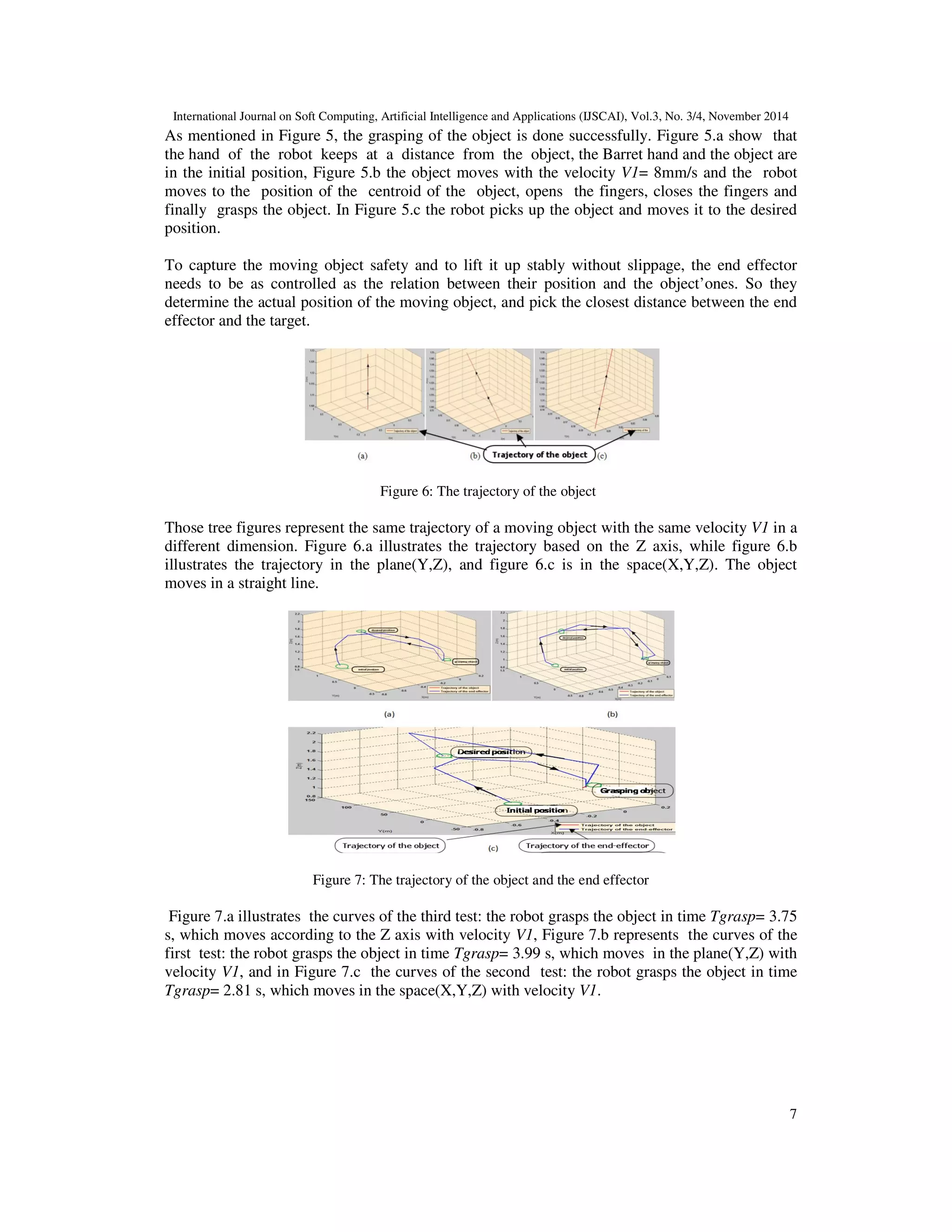 T	

	
	
	
T	

	
	
	
T	

	
	
	
T	
	
5. ROBOT DYNAMICS
The dynamic simulation uses the Lagrange equations to get the angular acceleration from the
torque of each joint.
First, I computed the body Jacobian of each joint  corresponding to , where is the ith
joint’s inertia matrix. So the manipulator inertia matrix  can be calculated as
 =  



	

Also calculate potential part,
 =  
	
	

	
ℎ
 