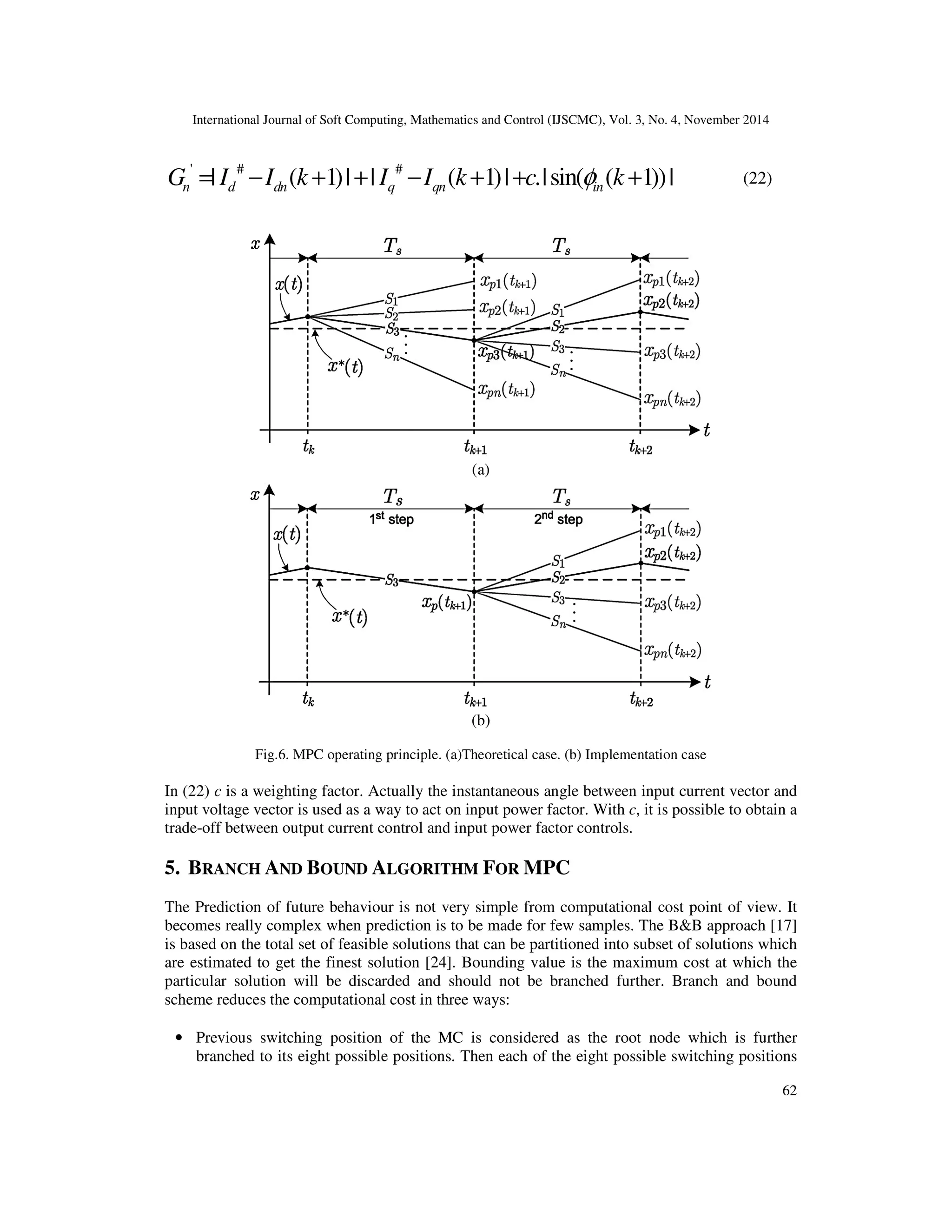 International Journal of Soft Computing, Mathematics and Control (IJSCMC), Vol. 3, No. 4, November 2014
62
' # #
| ( 1)| | ( 1)| .|sin( ( 1))|n d dn q qn inG I I k I I k c kφ= − + + − + + +
(a)
(b)
Fig.6. MPC operating principle. (a)Theoretical case. (b) Implementation case
In (22) c is a weighting factor. Actually the instantaneous angle between input current vector and
input voltage vector is used as a way to act on input power factor. With c, it is possible to obtain a
trade-off between output current control and input power factor controls.
5. BRANCH AND BOUND ALGORITHM FOR MPC
The Prediction of future behaviour is not very simple from computational cost point of view. It
becomes really complex when prediction is to be made for few samples. The B&B approach [17]
is based on the total set of feasible solutions that can be partitioned into subset of solutions which
are estimated to get the finest solution [24]. Bounding value is the maximum cost at which the
particular solution will be discarded and should not be branched further. Branch and bound
scheme reduces the computational cost in three ways:
• Previous switching position of the MC is considered as the root node which is further
branched to its eight possible positions. Then each of the eight possible switching positions
(22)
 