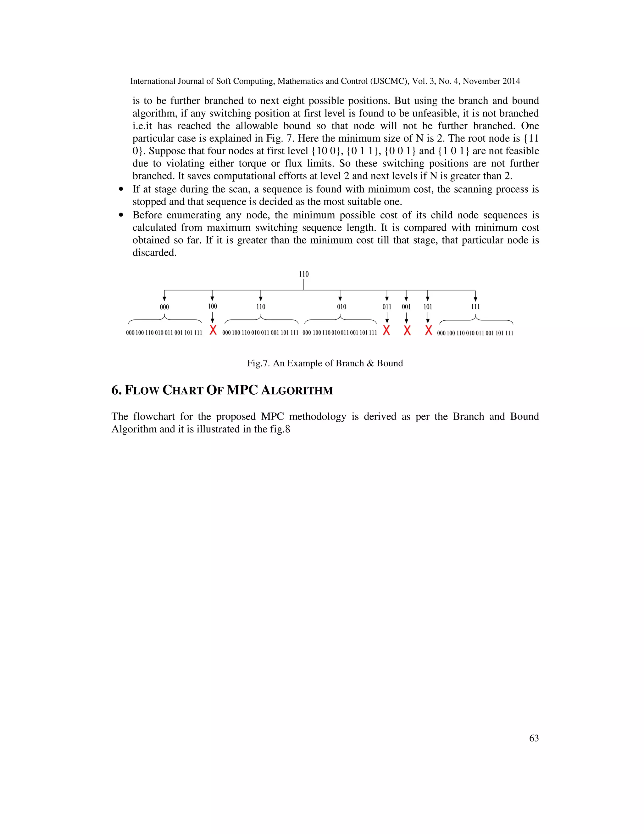 International Journal of Soft Computing, Mathematics and Control (IJSCMC), Vol. 3, No. 4, November 2014
63
is to be further branched to next eight possible positions. But using the branch and bound
algorithm, if any switching position at first level is found to be unfeasible, it is not branched
i.e.it has reached the allowable bound so that node will not be further branched. One
particular case is explained in Fig. 7. Here the minimum size of N is 2. The root node is {11
0}. Suppose that four nodes at first level {10 0}, {0 1 1}, {0 0 1} and {1 0 1} are not feasible
due to violating either torque or flux limits. So these switching positions are not further
branched. It saves computational efforts at level 2 and next levels if N is greater than 2.
• If at stage during the scan, a sequence is found with minimum cost, the scanning process is
stopped and that sequence is decided as the most suitable one.
• Before enumerating any node, the minimum possible cost of its child node sequences is
calculated from maximum switching sequence length. It is compared with minimum cost
obtained so far. If it is greater than the minimum cost till that stage, that particular node is
discarded.
Fig.7. An Example of Branch & Bound
6. FLOW CHART OF MPC ALGORITHM
The flowchart for the proposed MPC methodology is derived as per the Branch and Bound
Algorithm and it is illustrated in the fig.8
 