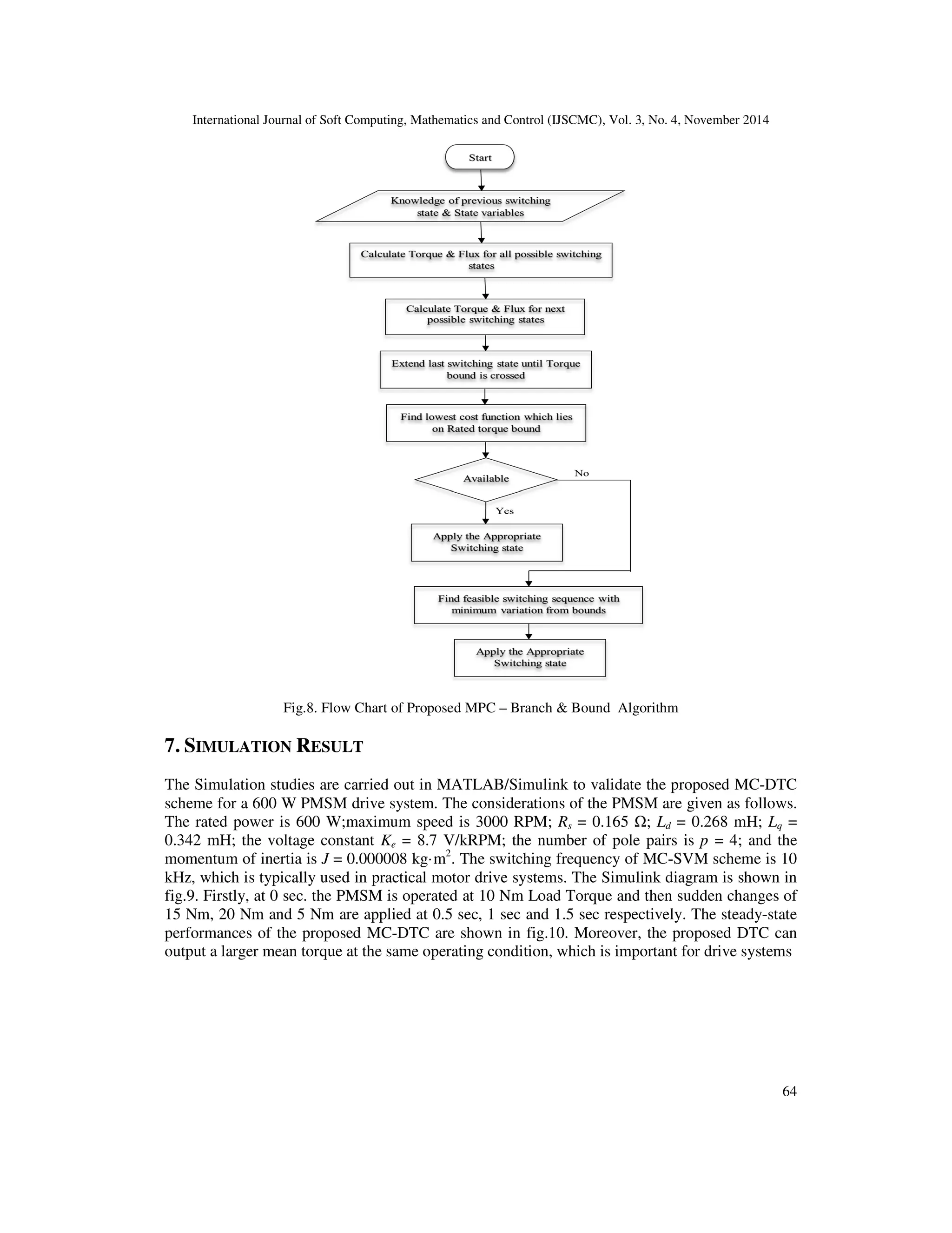 International Journal of Soft Computing, Mathematics and Control (IJSCMC), Vol. 3, No. 4, November 2014
64
Fig.8. Flow Chart of Proposed MPC – Branch & Bound Algorithm
7. SIMULATION RESULT
The Simulation studies are carried out in MATLAB/Simulink to validate the proposed MC-DTC
scheme for a 600 W PMSM drive system. The considerations of the PMSM are given as follows.
The rated power is 600 W;maximum speed is 3000 RPM; Rs = 0.165 ; Ld = 0.268 mH; Lq =
0.342 mH; the voltage constant Ke = 8.7 V/kRPM; the number of pole pairs is p = 4; and the
momentum of inertia is J = 0.000008 kg·m2
. The switching frequency of MC-SVM scheme is 10
kHz, which is typically used in practical motor drive systems. The Simulink diagram is shown in
fig.9. Firstly, at 0 sec. the PMSM is operated at 10 Nm Load Torque and then sudden changes of
15 Nm, 20 Nm and 5 Nm are applied at 0.5 sec, 1 sec and 1.5 sec respectively. The steady-state
performances of the proposed MC-DTC are shown in fig.10. Moreover, the proposed DTC can
output a larger mean torque at the same operating condition, which is important for drive systems
 