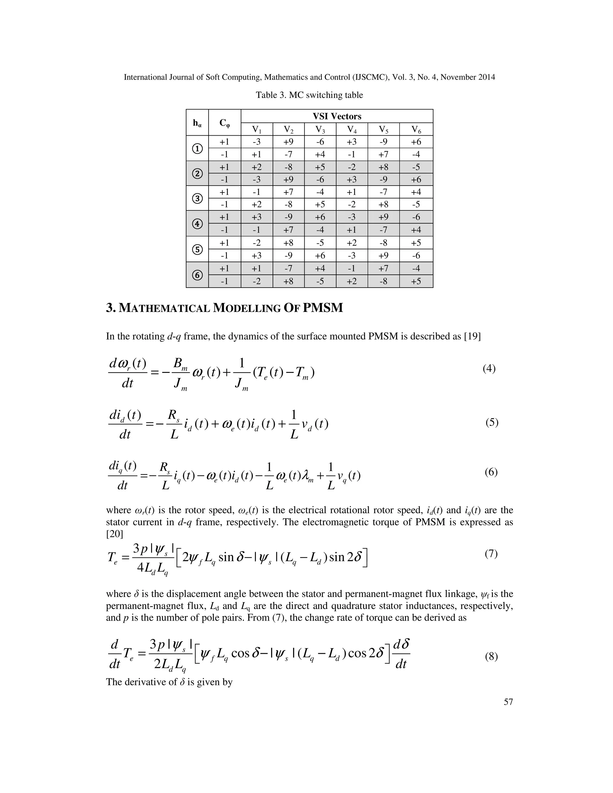 International Journal of Soft Computing, Mathematics and Control (IJSCMC), Vol. 3, No. 4, November 2014
57
Table 3. MC switching table
hα Cφ
VSI Vectors
V1 V2 V3 V4 V5 V6
①①①①
+1 -3 +9 -6 +3 -9 +6
-1 +1 -7 +4 -1 +7 -4
②②②②
+1 +2 -8 +5 -2 +8 -5
-1 -3 +9 -6 +3 -9 +6
③③③③
+1 -1 +7 -4 +1 -7 +4
-1 +2 -8 +5 -2 +8 -5
④④④④
+1 +3 -9 +6 -3 +9 -6
-1 -1 +7 -4 +1 -7 +4
⑤⑤⑤⑤
+1 -2 +8 -5 +2 -8 +5
-1 +3 -9 +6 -3 +9 -6
⑥⑥⑥⑥
+1 +1 -7 +4 -1 +7 -4
-1 -2 +8 -5 +2 -8 +5
3. MATHEMATICAL MODELLING OF PMSM
In the rotating d-q frame, the dynamics of the surface mounted PMSM is described as [19]
( ) 1
( ) ( ( ) )mr
r e m
m m
Bd t
t T t T
dt J J
ω
ω= − + −
( ) 1
( ) ( ) ( ) ( )d s
d e d d
di t R
i t t i t v t
dt L L
ω= − + +
( ) 1 1
( ) ( ) ( ) ( ) ( )
q s
q e d e m q
di t R
i t t i t t v t
dt L L L
ω ω λ=− − − +
where ωr(t) is the rotor speed, ωe(t) is the electrical rotational rotor speed, id(t) and iq(t) are the
stator current in d-q frame, respectively. The electromagnetic torque of PMSM is expressed as
[20]
3 | |
2 sin | | ( )sin 2
4
s
e f q s q d
d q
p
T L L L
L L
ψ
ψ δ ψ δ = − − 
where δ is the displacement angle between the stator and permanent-magnet flux linkage, ψf is the
permanent-magnet flux, Ld and Lq are the direct and quadrature stator inductances, respectively,
and p is the number of pole pairs. From (7), the change rate of torque can be derived as
3 | |
cos | | ( )cos2
2
s
e f q s q d
d q
pd d
T L L L
dt L L dt
ψ δ
ψ δ ψ δ = − − 
The derivative of δ is given by
(4)
(5)
(6)
(7)
(8)
 