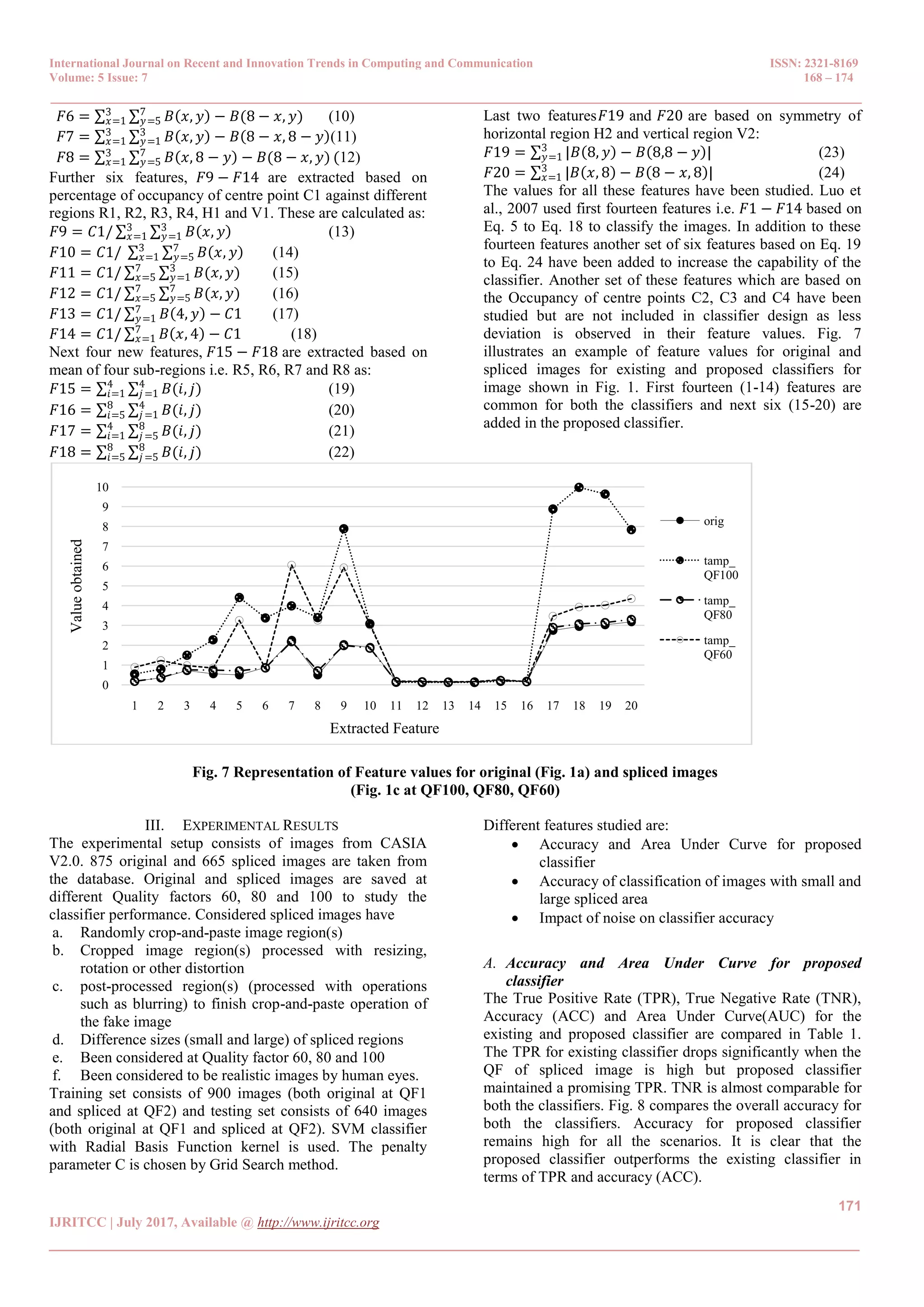 International Journal on Recent and Innovation Trends in Computing and Communication ISSN: 2321-8169 Volume: 5 Issue: 7 168 – 174 _______________________________________________________________________________________________ 171 IJRITCC | July 2017, Available @ http://www.ijritcc.org _______________________________________________________________________________________ 𝐹6 = 𝐵 𝑥, 𝑦 − 𝐵(8 − 𝑥, 𝑦)7 𝑦=5 3 𝑥=1 (10) 𝐹7 = 𝐵 𝑥, 𝑦 − 𝐵 8 − 𝑥, 8 − 𝑦3 𝑦=1 3 𝑥=1 (11) 𝐹8 = 𝐵 𝑥, 8 − 𝑦 − 𝐵(8 − 𝑥, 𝑦)7 𝑦=5 3 𝑥=1 (12) Further six features, 𝐹9 − 𝐹14 are extracted based on percentage of occupancy of centre point C1 against different regions R1, R2, R3, R4, H1 and V1. These are calculated as: 𝐹9 = 𝐶1/ 𝐵 𝑥, 𝑦3 𝑦=1 3 𝑥=1 (13) 𝐹10 = 𝐶1/ 𝐵 𝑥, 𝑦7 𝑦=5 3 𝑥=1 (14) 𝐹11 = 𝐶1/ 𝐵(𝑥, 𝑦)3 𝑦=1 7 𝑥=5 (15) 𝐹12 = 𝐶1/ 𝐵(𝑥, 𝑦)7 𝑦=5 7 𝑥=5 (16) 𝐹13 = 𝐶1/ 𝐵 4, 𝑦 − 𝐶17 𝑦=1 (17) 𝐹14 = 𝐶1/ 𝐵 𝑥, 4 − 𝐶17 𝑥=1 (18) Next four new features, 𝐹15 − 𝐹18 are extracted based on mean of four sub-regions i.e. R5, R6, R7 and R8 as: 𝐹15 = 𝐵(𝑖, 𝑗)4 𝑗 =1 4 𝑖=1 (19) 𝐹16 = 𝐵(𝑖, 𝑗)4 𝑗 =1 8 𝑖=5 (20) 𝐹17 = 𝐵(𝑖, 𝑗)8 𝑗 =5 4 𝑖=1 (21) 𝐹18 = 𝐵(𝑖, 𝑗)8 𝑗 =5 8 𝑖=5 (22) Last two features𝐹19 and 𝐹20 are based on symmetry of horizontal region H2 and vertical region V2: 𝐹19 = |𝐵 8, 𝑦 − 𝐵 8,8 − 𝑦 |3 𝑦=1 (23) 𝐹20 = |𝐵 𝑥, 8 − 𝐵 8 − 𝑥, 8 |3 𝑥=1 (24) The values for all these features have been studied. Luo et al., 2007 used first fourteen features i.e. 𝐹1 − 𝐹14 based on Eq. 5 to Eq. 18 to classify the images. In addition to these fourteen features another set of six features based on Eq. 19 to Eq. 24 have been added to increase the capability of the classifier. Another set of these features which are based on the Occupancy of centre points C2, C3 and C4 have been studied but are not included in classifier design as less deviation is observed in their feature values. Fig. 7 illustrates an example of feature values for original and spliced images for existing and proposed classifiers for image shown in Fig. 1. First fourteen (1-14) features are common for both the classifiers and next six (15-20) are added in the proposed classifier. Fig. 7 Representation of Feature values for original (Fig. 1a) and spliced images (Fig. 1c at QF100, QF80, QF60) III. EXPERIMENTAL RESULTS The experimental setup consists of images from CASIA V2.0. 875 original and 665 spliced images are taken from the database. Original and spliced images are saved at different Quality factors 60, 80 and 100 to study the classifier performance. Considered spliced images have a. Randomly crop-and-paste image region(s) b. Cropped image region(s) processed with resizing, rotation or other distortion c. post-processed region(s) (processed with operations such as blurring) to finish crop-and-paste operation of the fake image d. Difference sizes (small and large) of spliced regions e. Been considered at Quality factor 60, 80 and 100 f. Been considered to be realistic images by human eyes. Training set consists of 900 images (both original at QF1 and spliced at QF2) and testing set consists of 640 images (both original at QF1 and spliced at QF2). SVM classifier with Radial Basis Function kernel is used. The penalty parameter C is chosen by Grid Search method. Different features studied are:  Accuracy and Area Under Curve for proposed classifier  Accuracy of classification of images with small and large spliced area  Impact of noise on classifier accuracy A. Accuracy and Area Under Curve for proposed classifier The True Positive Rate (TPR), True Negative Rate (TNR), Accuracy (ACC) and Area Under Curve(AUC) for the existing and proposed classifier are compared in Table 1. The TPR for existing classifier drops significantly when the QF of spliced image is high but proposed classifier maintained a promising TPR. TNR is almost comparable for both the classifiers. Fig. 8 compares the overall accuracy for both the classifiers. Accuracy for proposed classifier remains high for all the scenarios. It is clear that the proposed classifier outperforms the existing classifier in terms of TPR and accuracy (ACC). 0 1 2 3 4 5 6 7 8 9 10 1 2 3 4 5 6 7 8 9 10 11 12 13 14 15 16 17 18 19 20 Valueobtained Extracted Feature orig tamp_ QF100 tamp_ QF80 tamp_ QF60 