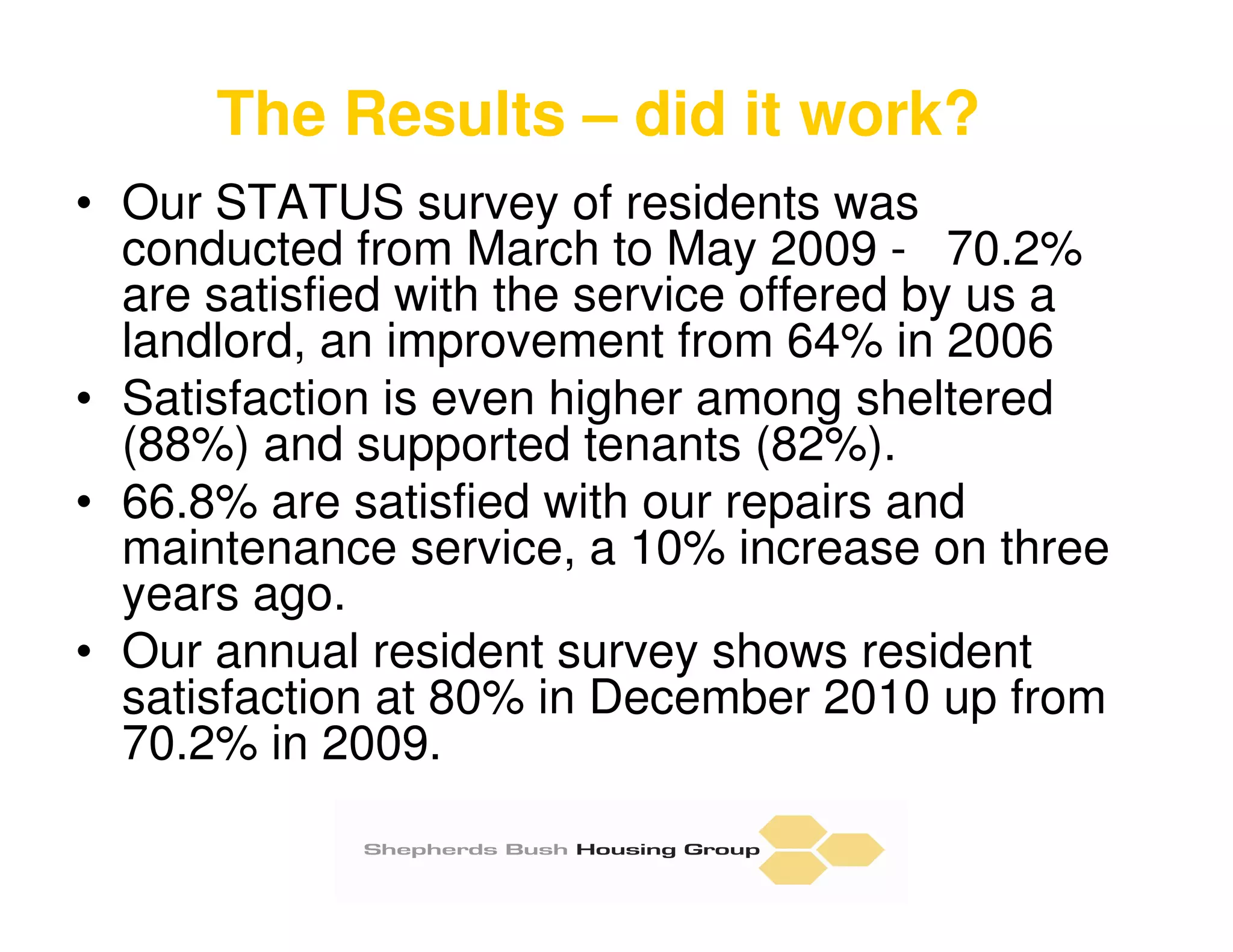 The Results – did it work?
• Our STATUS survey of residents was
  conducted from March to May 2009 - 70.2%
  are satisfied with the service offered by us a
  landlord, an improvement from 64% in 2006
• Satisfaction is even higher among sheltered
  (88%) and supported tenants (82%).
• 66.8% are satisfied with our repairs and
  maintenance service, a 10% increase on three
  years ago.
• Our annual resident survey shows resident
  satisfaction at 80% in December 2010 up from
  70.2% in 2009.
 