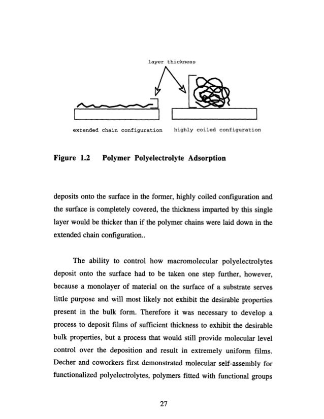 Thin film phd thesis