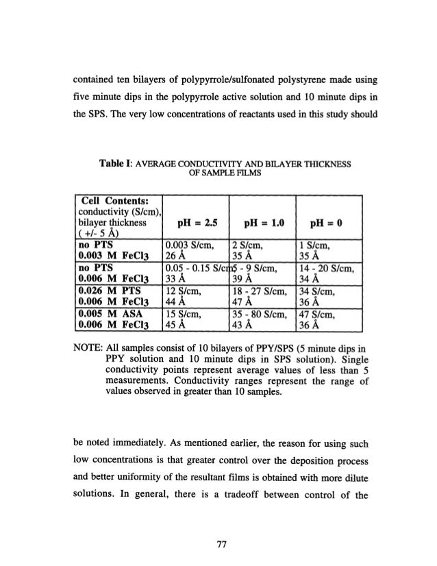 Mit phd thesis image