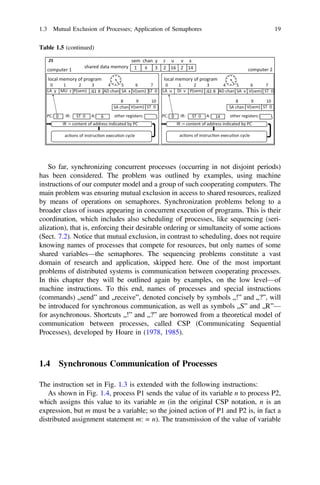 Introduction To Distributed Computer Systems Principles And Features ...
