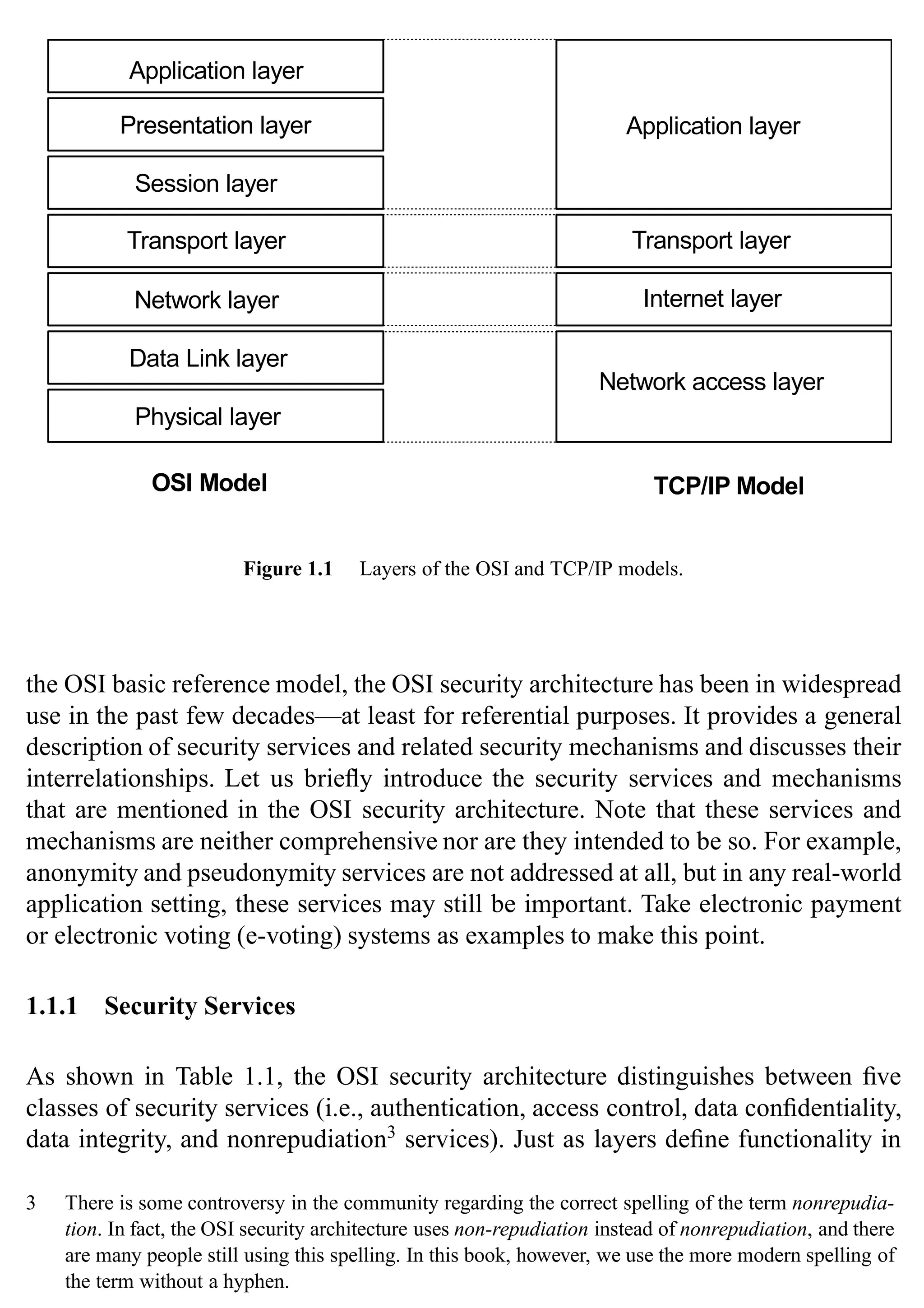 Introduction 3
Figure 1.1 Layers of the OSI and TCP/IP models.
the OSI basic reference model, the OSI security architecture has been in widespread
use in the past few decades—at least for referential purposes. It provides a general
description of security services and related security mechanisms and discusses their
interrelationships. Let us briefly introduce the security services and mechanisms
that are mentioned in the OSI security architecture. Note that these services and
mechanisms are neither comprehensive nor are they intended to be so. For example,
anonymity and pseudonymity services are not addressed at all, but in any real-world
application setting, these services may still be important. Take electronic payment
or electronic voting (e-voting) systems as examples to make this point.
1.1.1 Security Services
As shown in Table 1.1, the OSI security architecture distinguishes between five
classes of security services (i.e., authentication, access control, data confidentiality,
data integrity, and nonrepudiation3
services). Just as layers define functionality in
3 There is some controversy in the community regarding the correct spelling of the term nonrepudia-
tion. In fact, the OSI security architecture uses non-repudiation instead of nonrepudiation, and there
are many people still using this spelling. In this book, however, we use the more modern spelling of
the term without a hyphen.
 