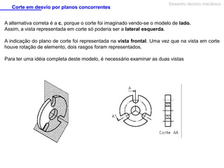 Corte em desvio por planos concorrentes

Desenho técnico mecânico

A alternativa correta é a c, porque o corte foi imaginado vendo-se o modelo de lado.
Assim, a vista representada em corte só poderia ser a lateral esquerda.
A indicação do plano de corte foi representada na vista frontal. Uma vez que na vista em corte
houve rotação de elemento, dois rasgos foram representados.
Para ter uma idéia completa deste modelo, é necessário examinar as duas vistas

 