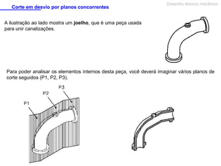 Corte em desvio por planos concorrentes

Desenho técnico mecânico

A ilustração ao lado mostra um joelho, que é uma peça usada
para unir canalizações.

Para poder analisar os elementos internos desta peça, você deverá imaginar vários planos de
corte seguidos (P1, P2, P3).

 
