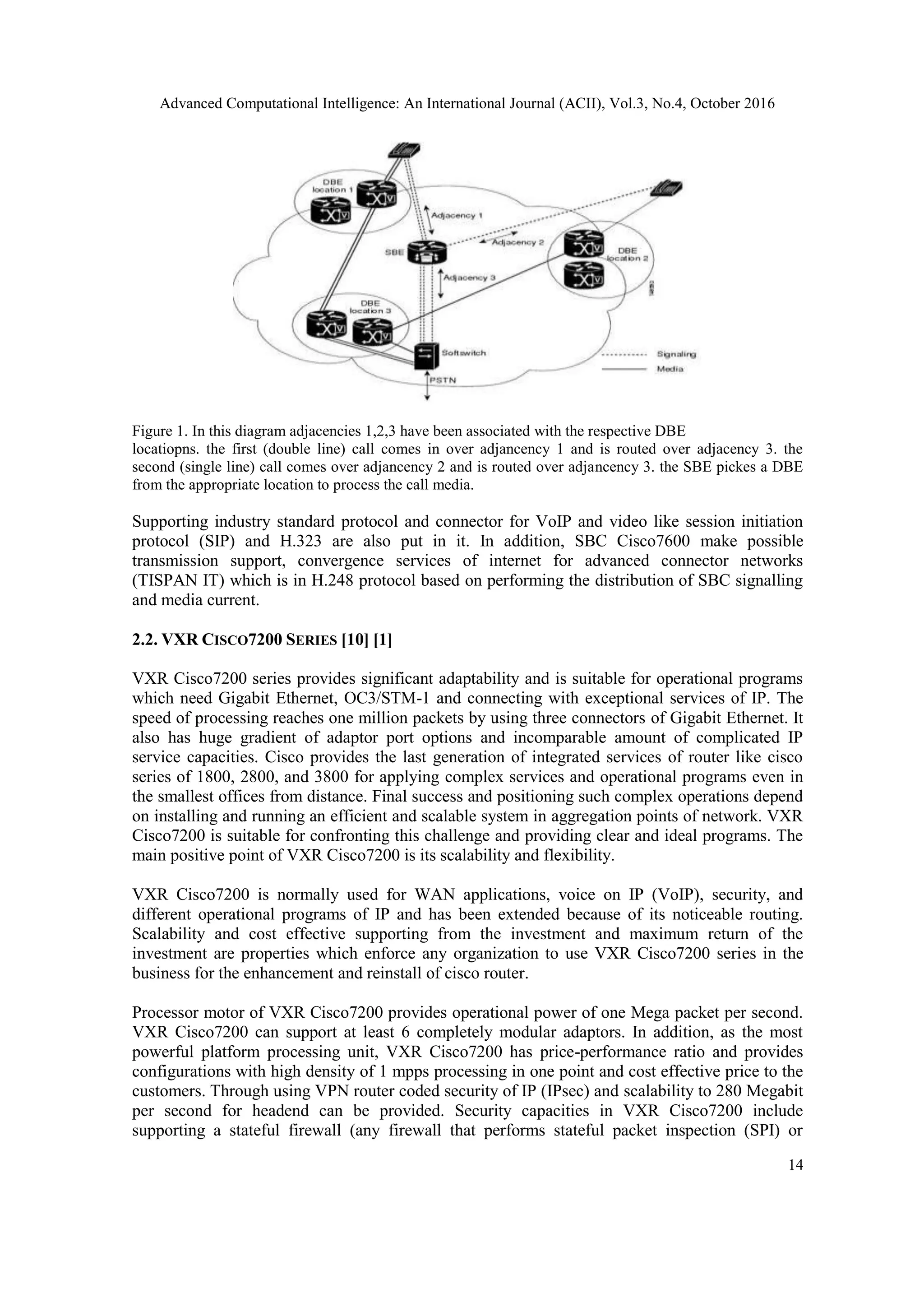 Advanced Computational Intelligence: An International Journal (ACII), Vol.3, No.4, October 2016
14
Figure 1. In this diagram adjacencies 1,2,3 have been associated with the respective DBE
locatiopns. the first (double line) call comes in over adjancency 1 and is routed over adjacency 3. the
second (single line) call comes over adjancency 2 and is routed over adjancency 3. the SBE pickes a DBE
from the appropriate location to process the call media.
Supporting industry standard protocol and connector for VoIP and video like session initiation
protocol (SIP) and H.323 are also put in it. In addition, SBC Cisco7600 make possible
transmission support, convergence services of internet for advanced connector networks
(TISPAN IT) which is in H.248 protocol based on performing the distribution of SBC signalling
and media current.
2.2. VXR CISCO7200 SERIES [10] [1]
VXR Cisco7200 series provides significant adaptability and is suitable for operational programs
which need Gigabit Ethernet, OC3/STM-1 and connecting with exceptional services of IP. The
speed of processing reaches one million packets by using three connectors of Gigabit Ethernet. It
also has huge gradient of adaptor port options and incomparable amount of complicated IP
service capacities. Cisco provides the last generation of integrated services of router like cisco
series of 1800, 2800, and 3800 for applying complex services and operational programs even in
the smallest offices from distance. Final success and positioning such complex operations depend
on installing and running an efficient and scalable system in aggregation points of network. VXR
Cisco7200 is suitable for confronting this challenge and providing clear and ideal programs. The
main positive point of VXR Cisco7200 is its scalability and flexibility.
VXR Cisco7200 is normally used for WAN applications, voice on IP (VoIP), security, and
different operational programs of IP and has been extended because of its noticeable routing.
Scalability and cost effective supporting from the investment and maximum return of the
investment are properties which enforce any organization to use VXR Cisco7200 series in the
business for the enhancement and reinstall of cisco router.
Processor motor of VXR Cisco7200 provides operational power of one Mega packet per second.
VXR Cisco7200 can support at least 6 completely modular adaptors. In addition, as the most
powerful platform processing unit, VXR Cisco7200 has price-performance ratio and provides
configurations with high density of 1 mpps processing in one point and cost effective price to the
customers. Through using VPN router coded security of IP (IPsec) and scalability to 280 Megabit
per second for headend can be provided. Security capacities in VXR Cisco7200 include
supporting a stateful firewall (any firewall that performs stateful packet inspection (SPI) or
 