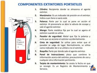 1. Cilindro: Recipiente donde se almacena el agente
extintor.
2. Manómetro: Es un indicador de presión en el extintor.
Indica cuan lleno o vacío está.
3. Palanca: Parte por la cual se pone en acción el
extintor. Al presionarla se abre la válvula de escape y
sale el agente extintor.
4. Mango: Parte metálica fija por la cual se agarra el
extintor cuando se utiliza.
5. Pasador de seguridad: Metal que fija la palanca y
evita que se accione el extintor accidentalmente.
6. Cinta de seguridad: Se utiliza para evitar que el
pasador se salga de lugar. Normalmente, se utiliza
como indicador de si se utilizó o no el extintor.
7. Boquilla: Parte por donde sale el agente extintor.
8. Panel de instrucciones: placa que contiene la
información acerca del extintor, precauciones de uso y
cualquier otra información pertinente.
9. Tarjeta de mantenimiento: Se anota la fecha en que
se recargó. Es un Registro de Mantenimiento y
Servicio.
 