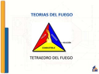 TETRAEDRO DEL FUEGO
 