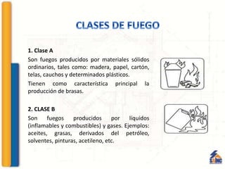 1. Clase A
Son fuegos producidos por materiales sólidos
ordinarios, tales como: madera, papel, cartón,
telas, cauchos y determinados plásticos.
Tienen como característica principal la
producción de brasas.
2. CLASE B
Son fuegos producidos por líquidos
(inflamables y combustibles) y gases. Ejemplos:
aceites, grasas, derivados del petróleo,
solventes, pinturas, acetileno, etc.
 